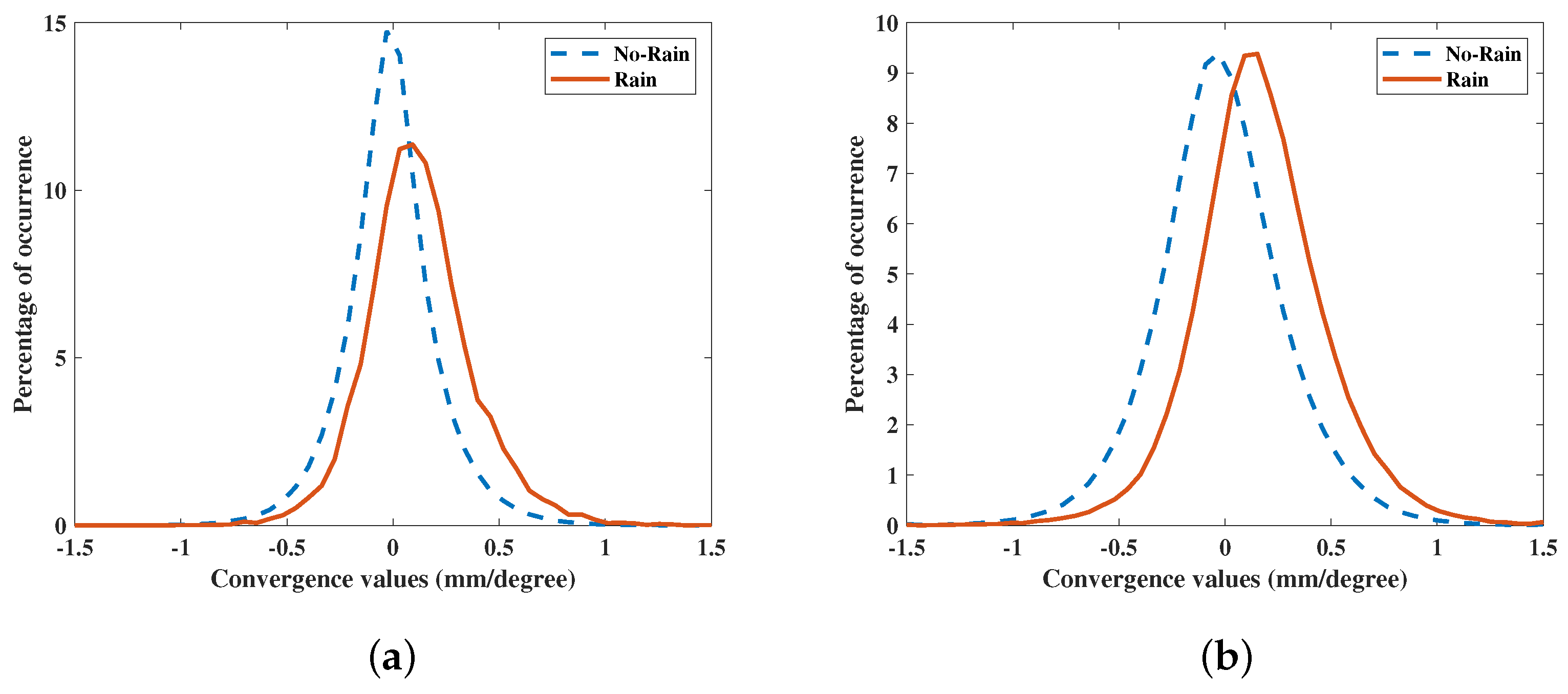 Remotesensing 16 04165 g014