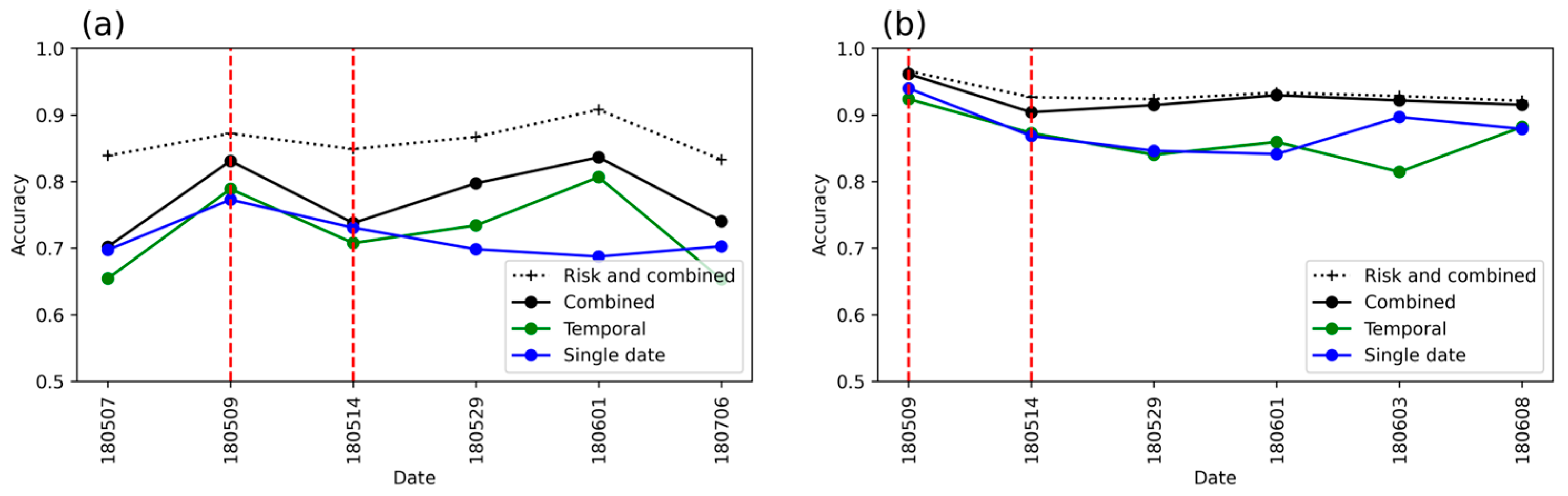 Remotesensing 16 04166 g009