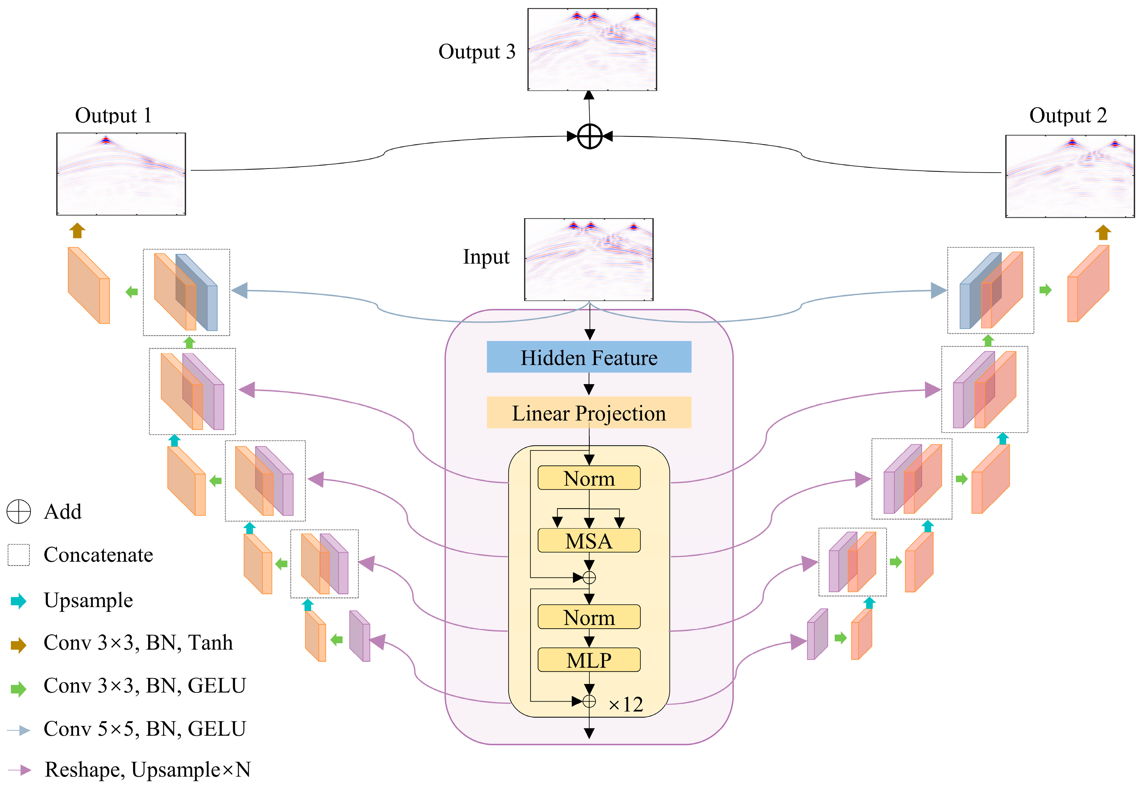 Remotesensing 16 04167 g007