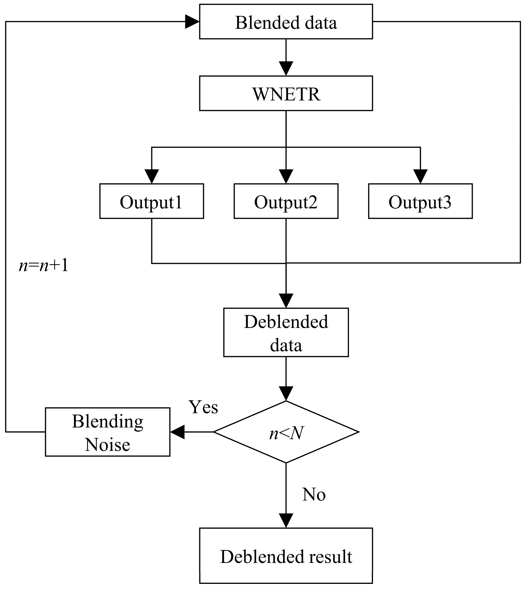 Remotesensing 16 04167 g008