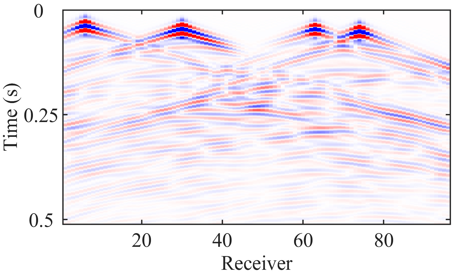 Remotesensing 16 04167 g011