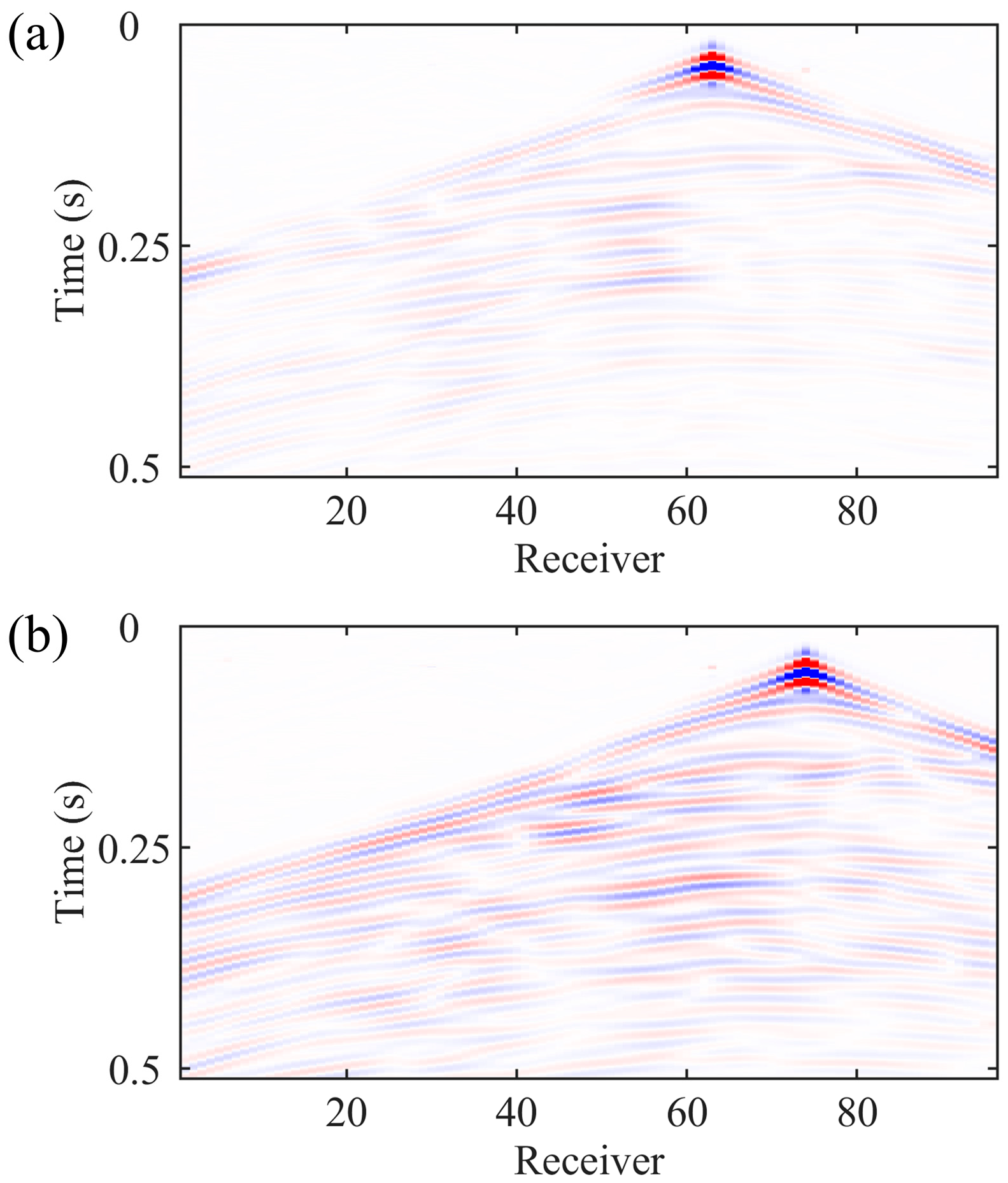 Remotesensing 16 04167 g014