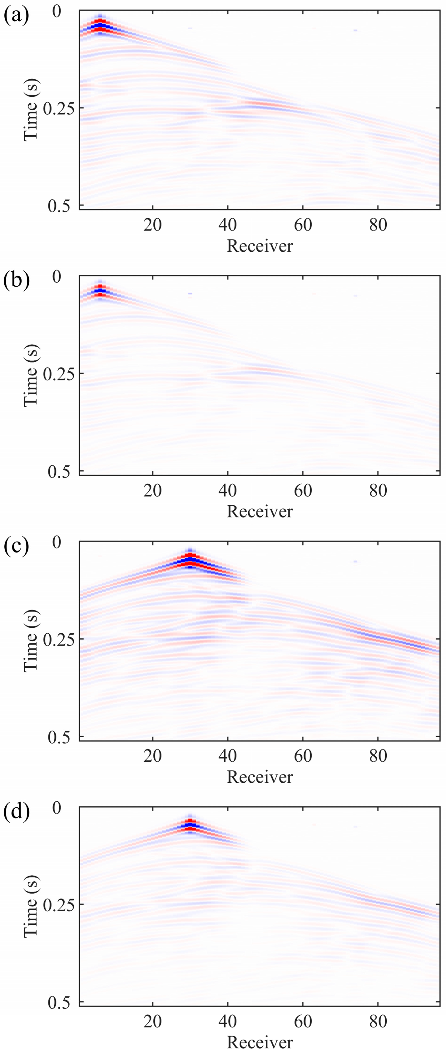 Remotesensing 16 04167 g015