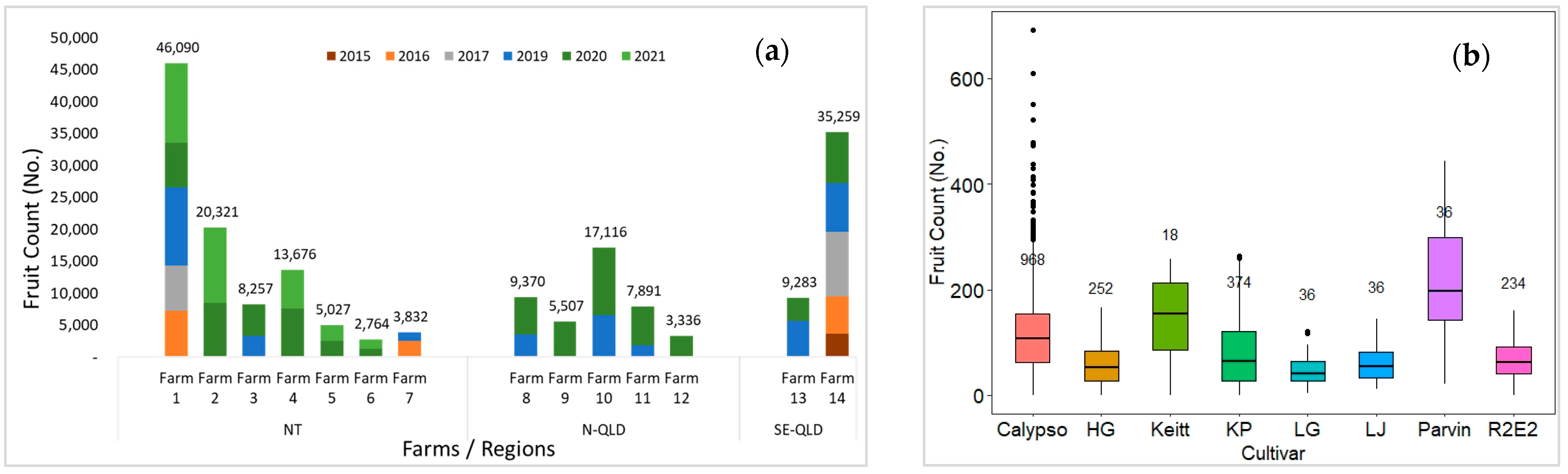 Remotesensing 16 04170 g004