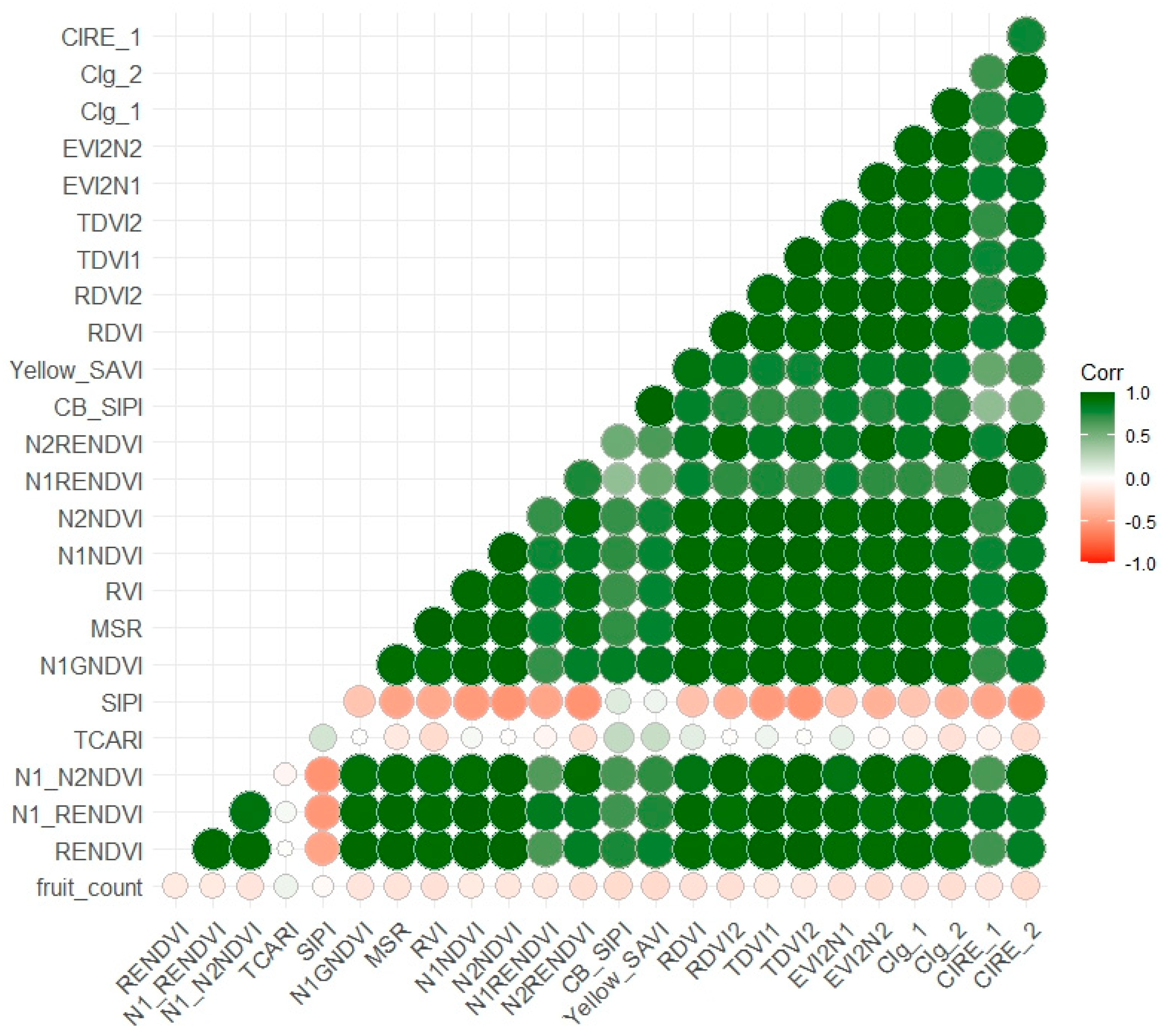 Remotesensing 16 04170 g005