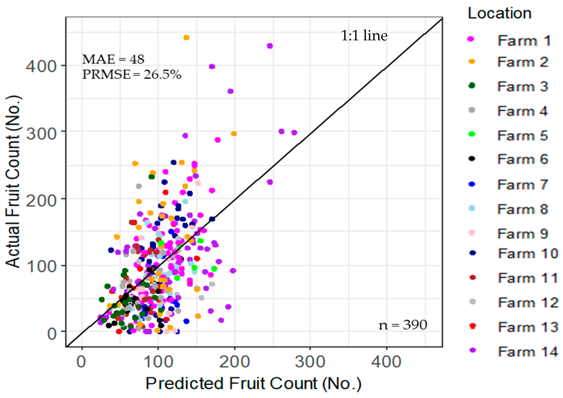 Remotesensing 16 04170 g008