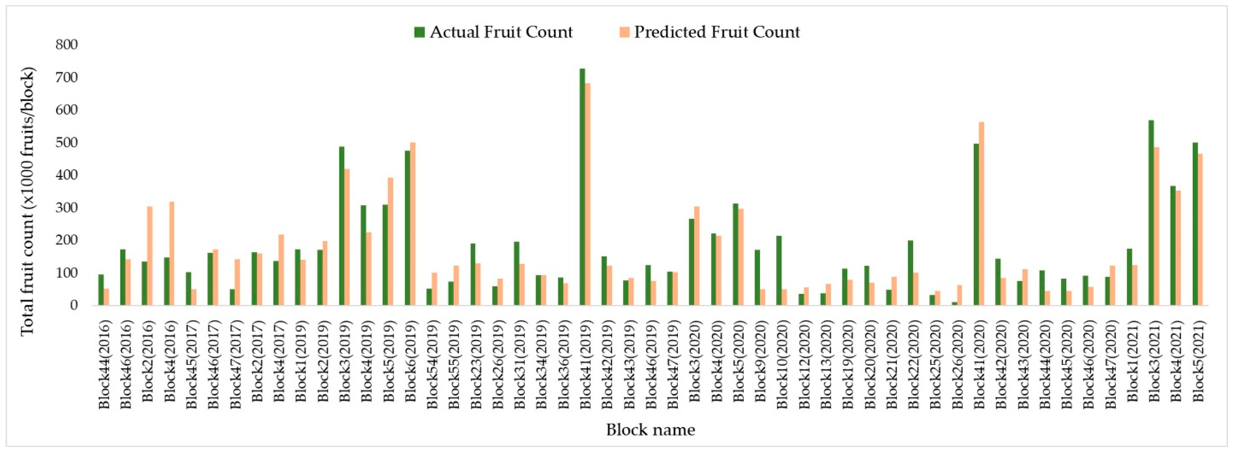 Remotesensing 16 04170 g011