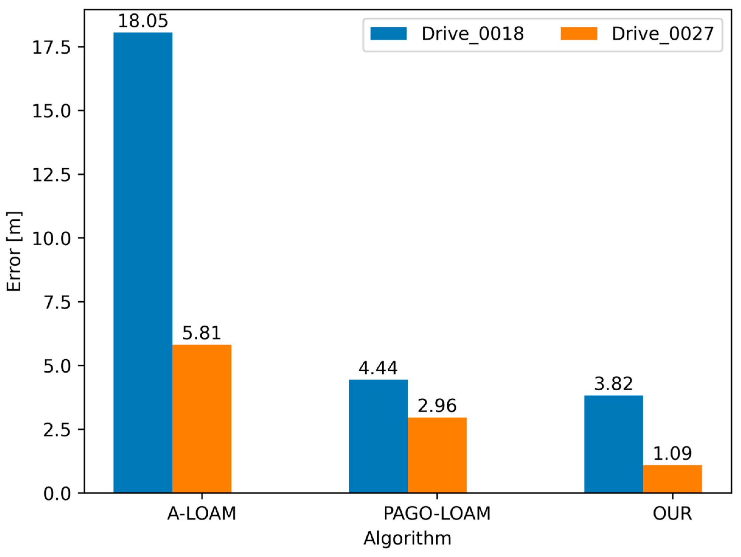 Remotesensing 16 04171 g009
