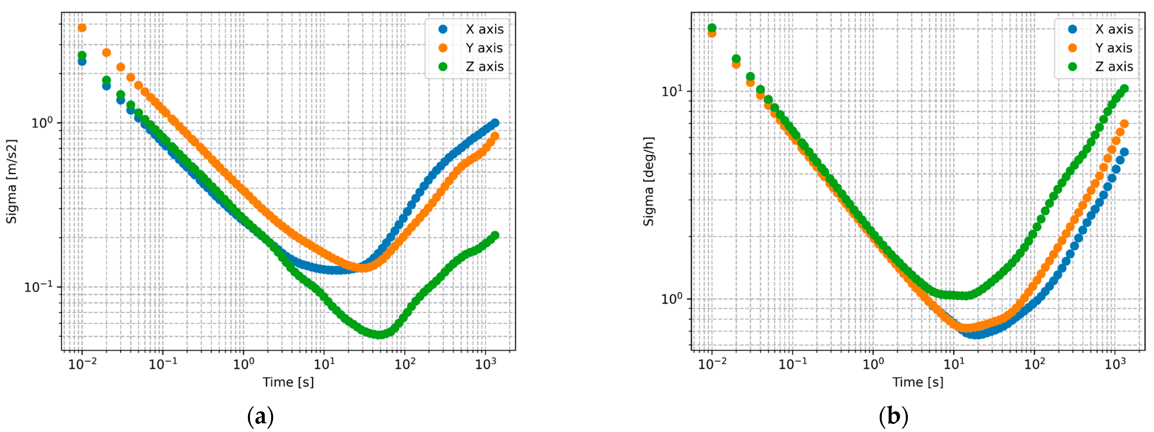 Remotesensing 16 04171 g011