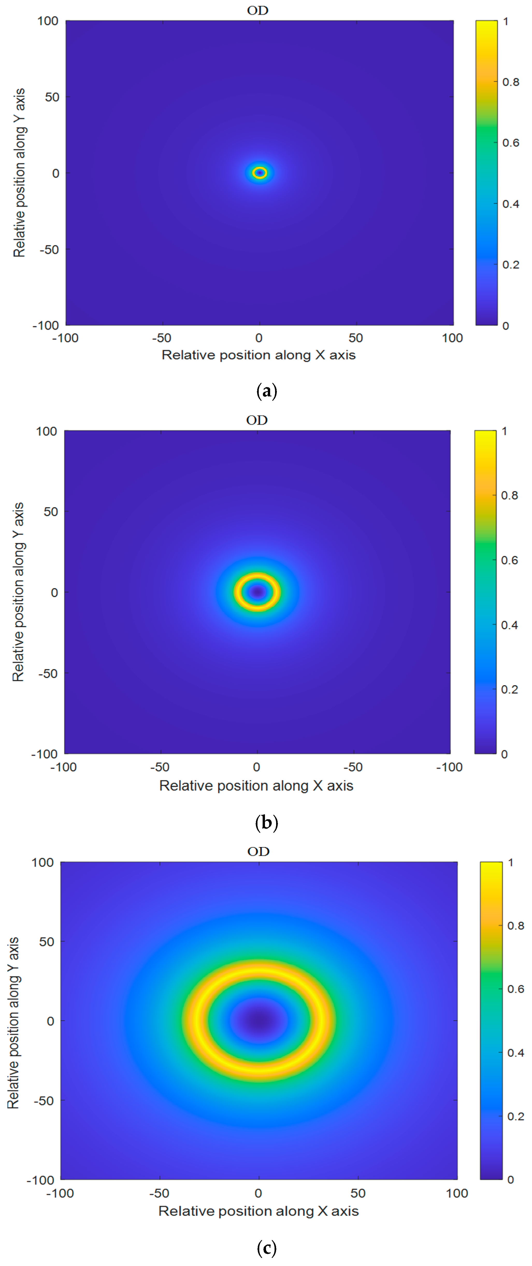 Remotesensing 16 04172 g004