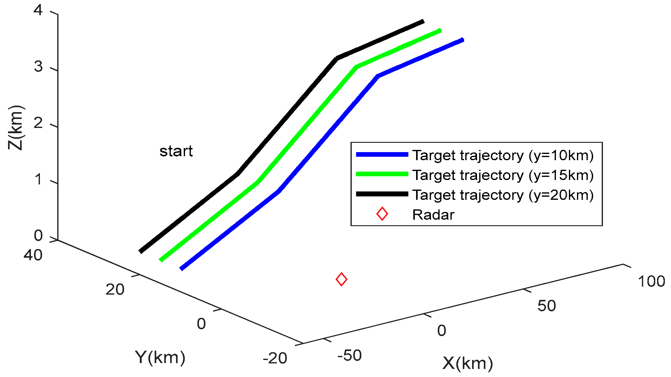Remotesensing 16 04172 g009