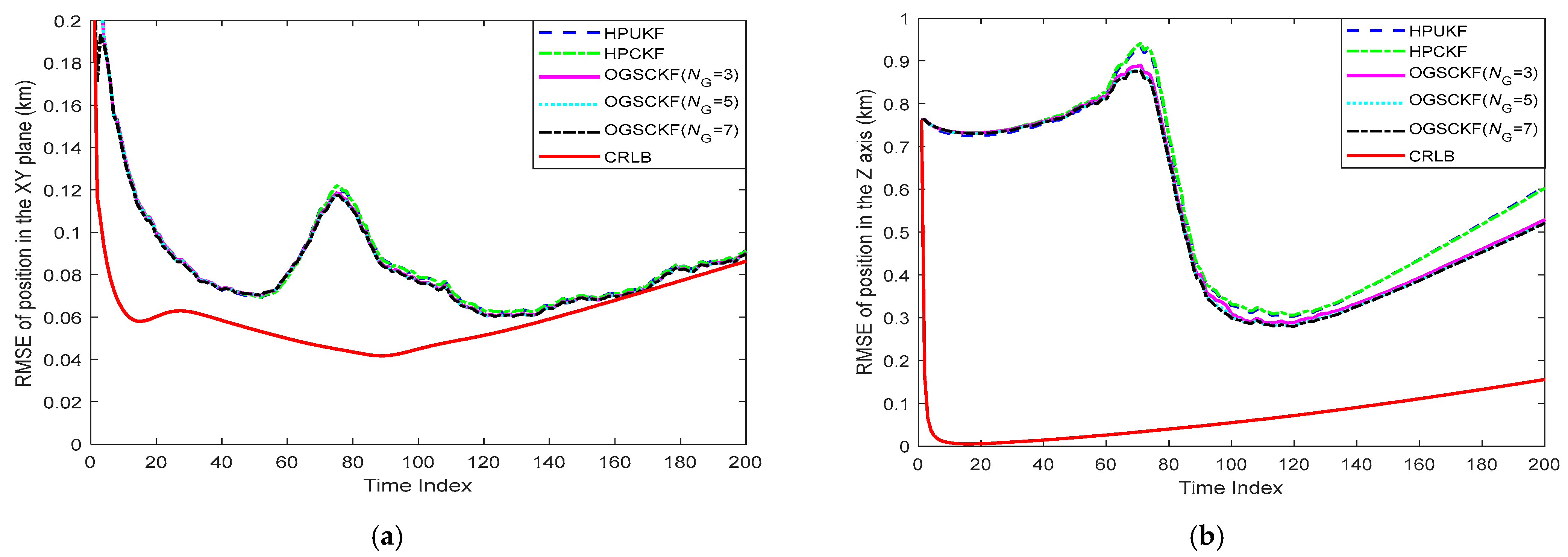 Remotesensing 16 04172 g011