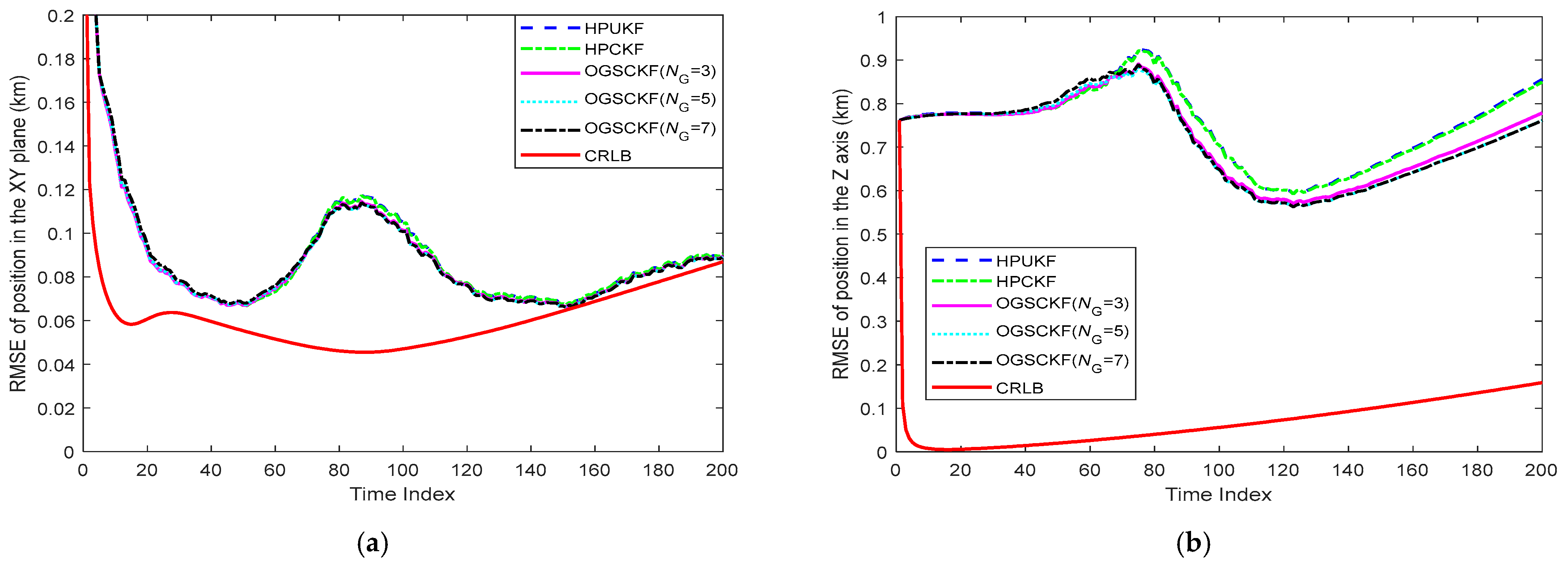 Remotesensing 16 04172 g012