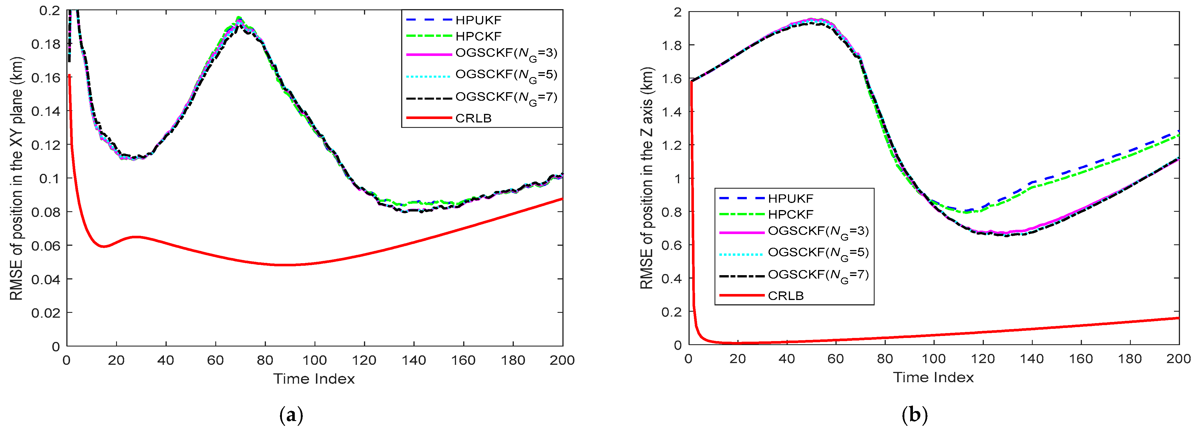 Remotesensing 16 04172 g016