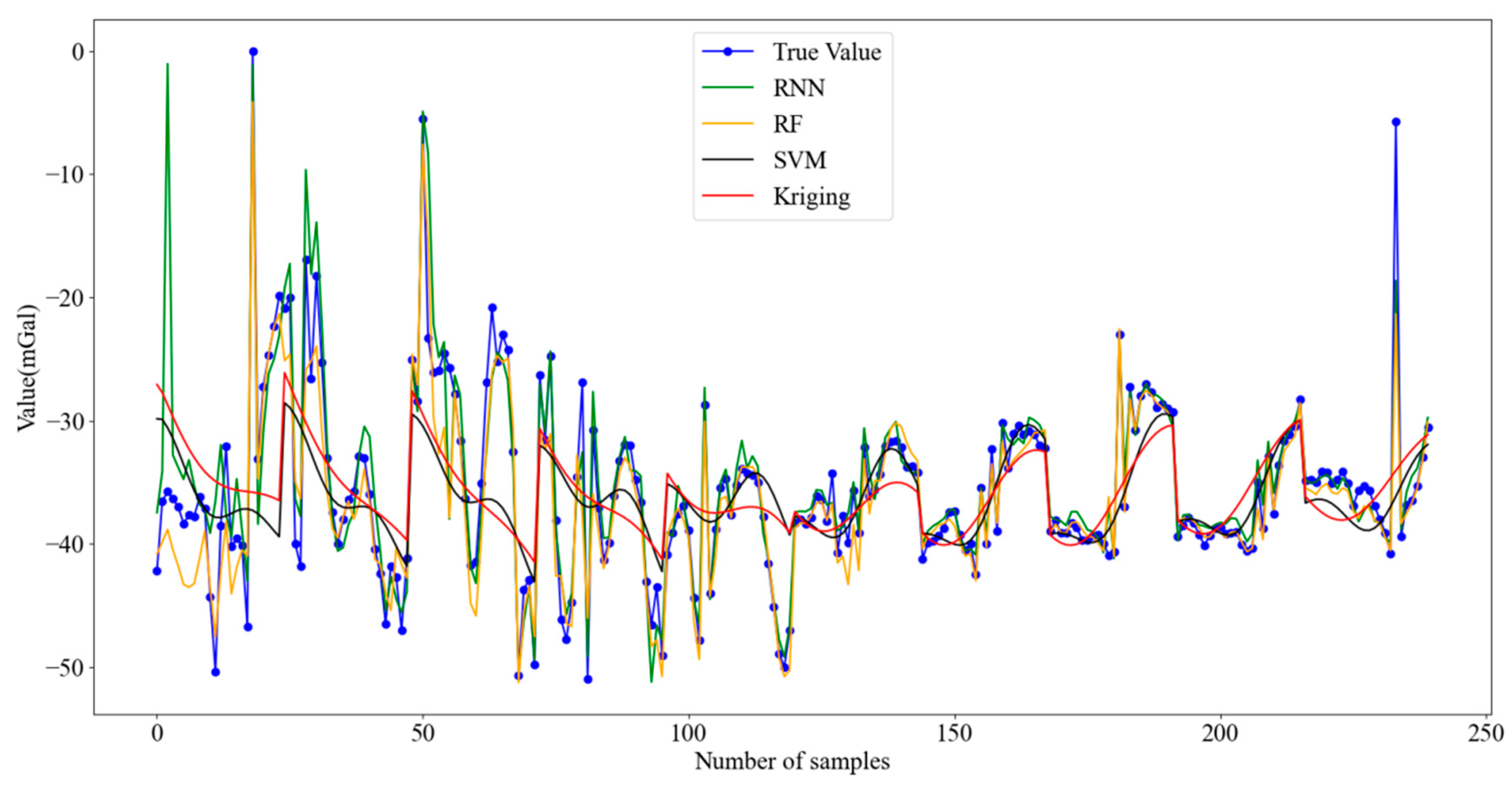 Remotesensing 16 04173 g006