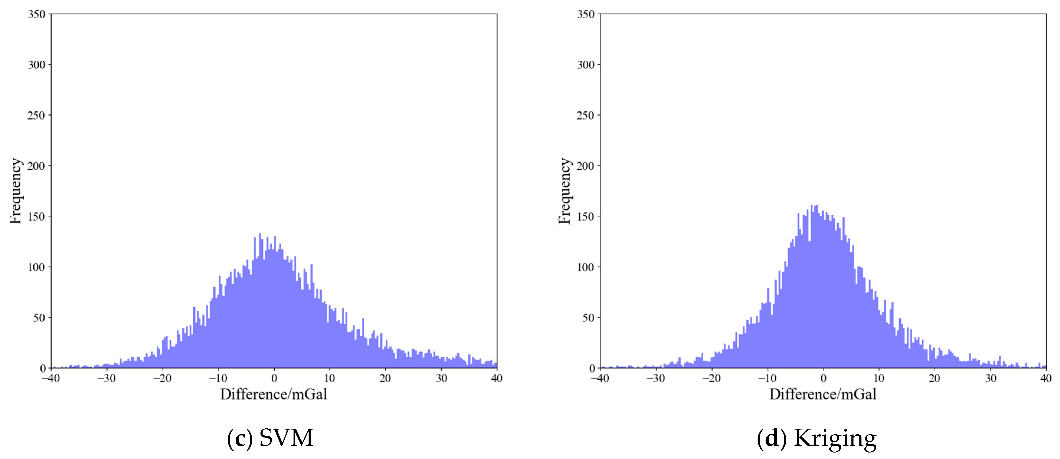 Remotesensing 16 04173 g009b