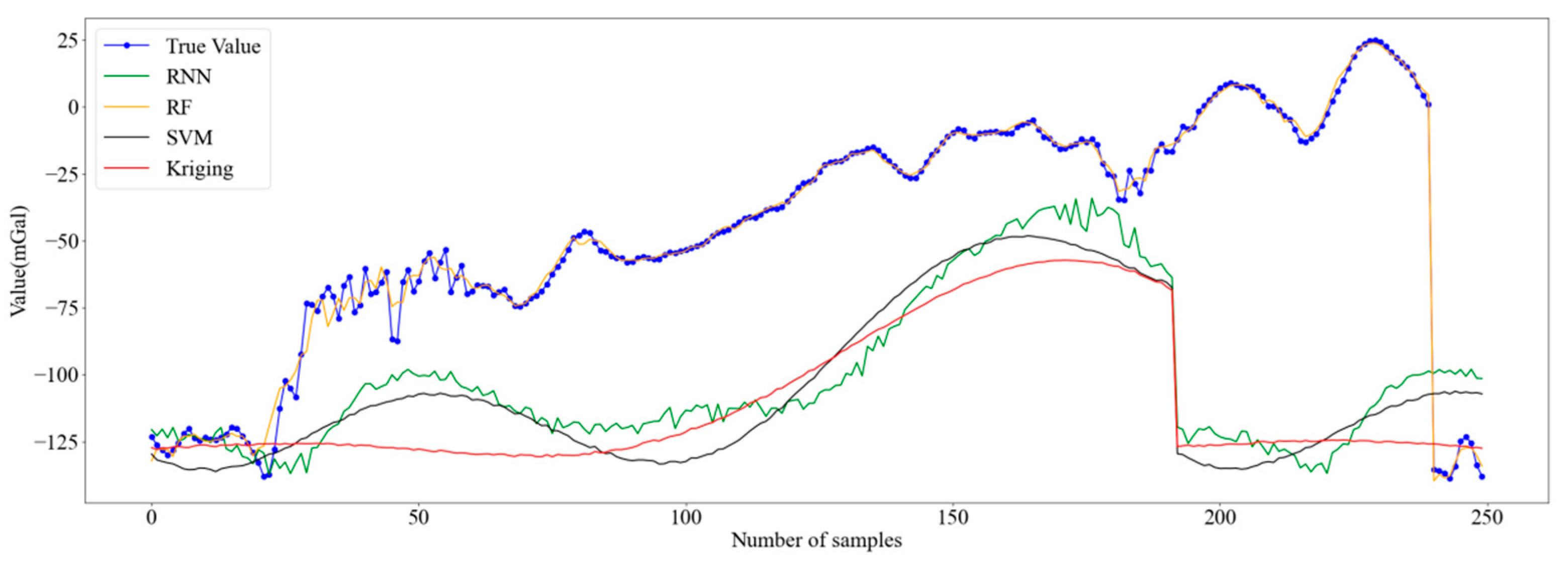 Remotesensing 16 04173 g011