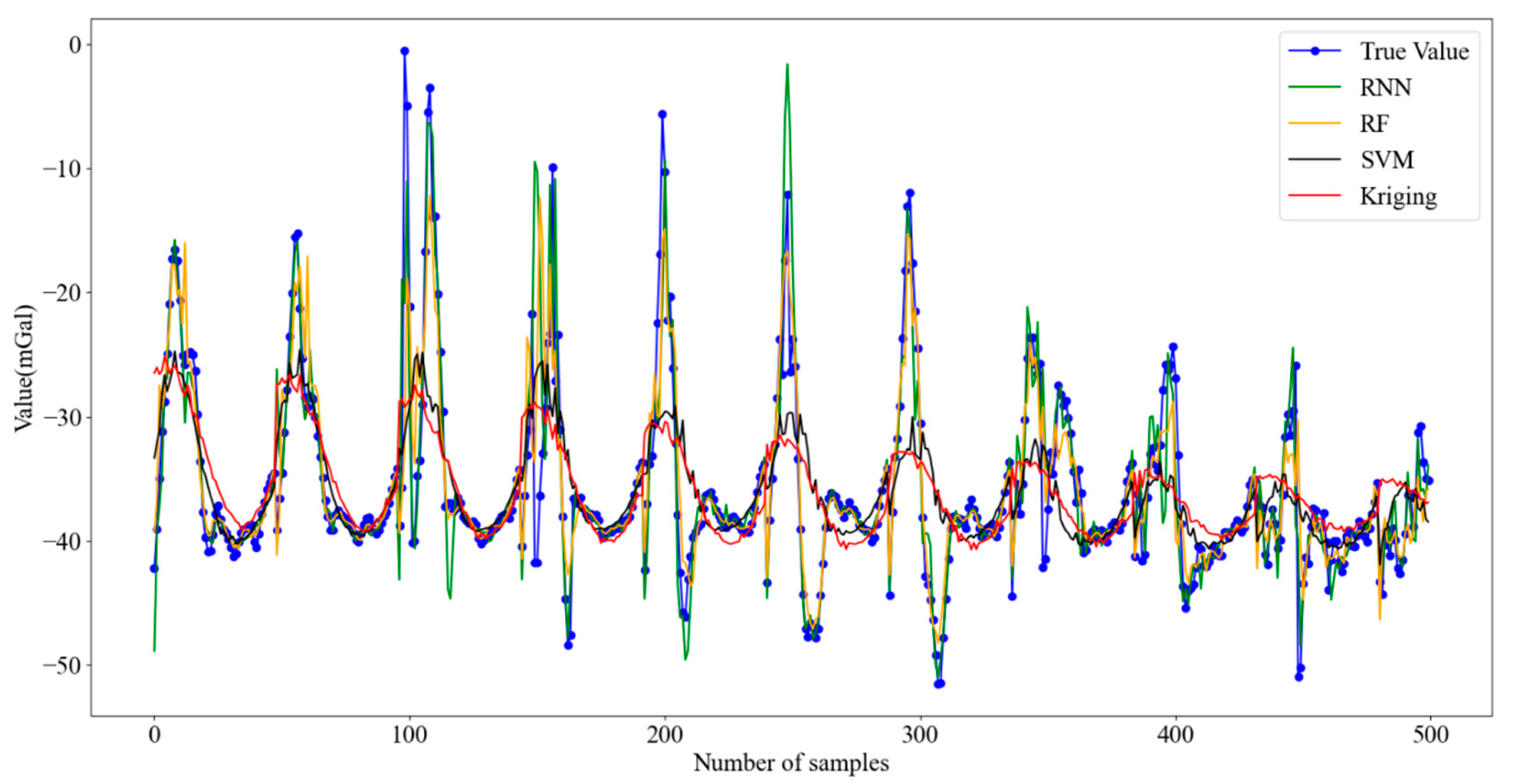 Remotesensing 16 04173 g012