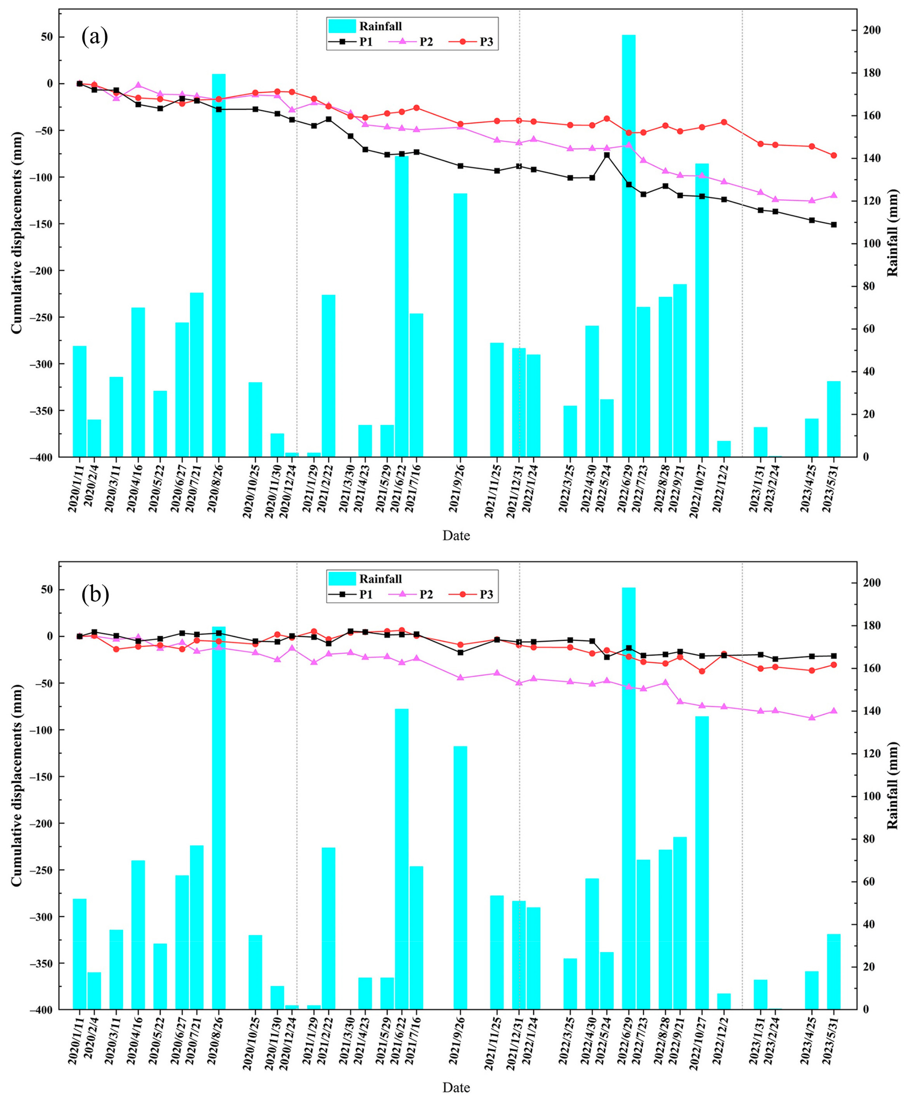 Remotesensing 16 04177 g019