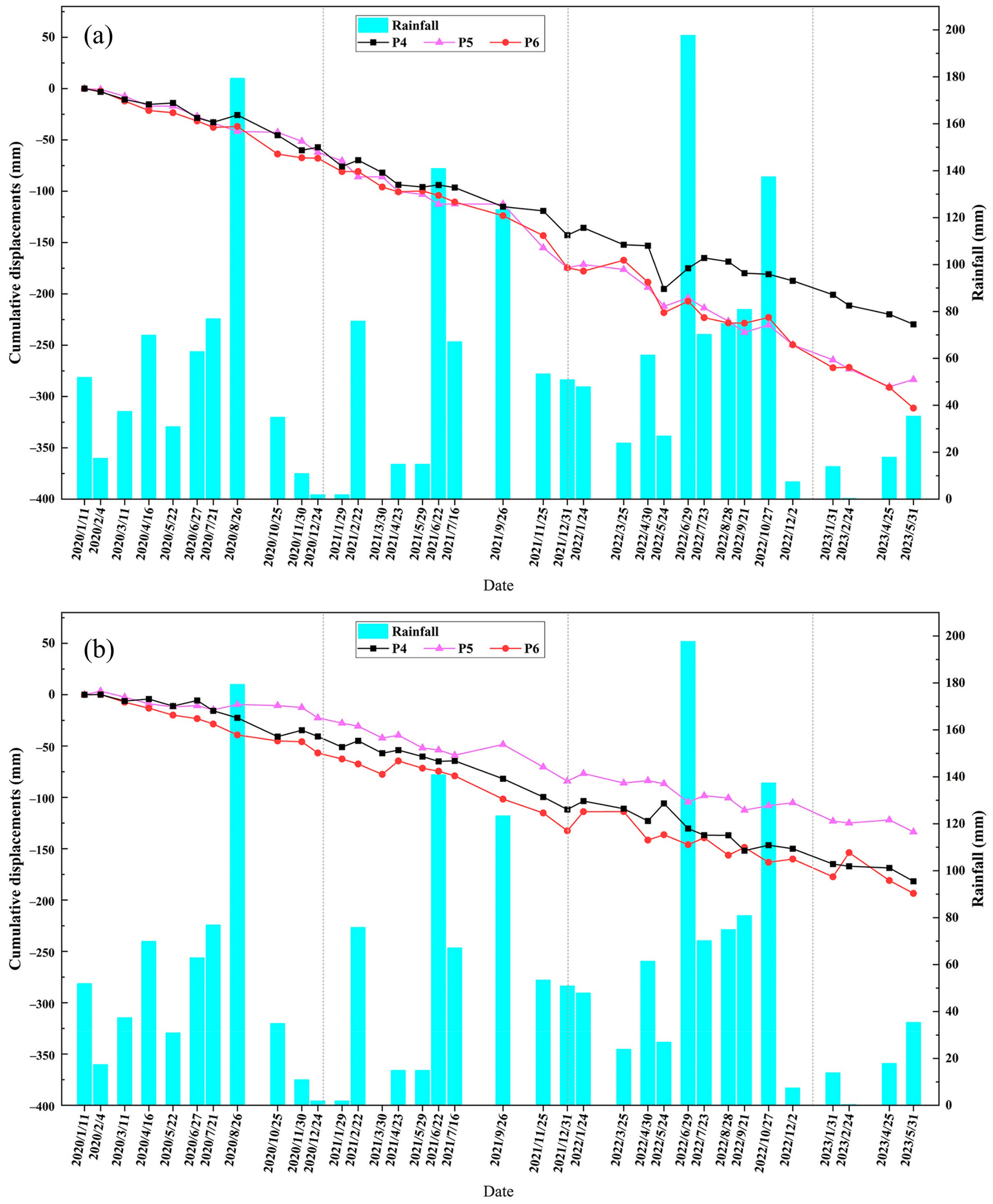 Remotesensing 16 04177 g020