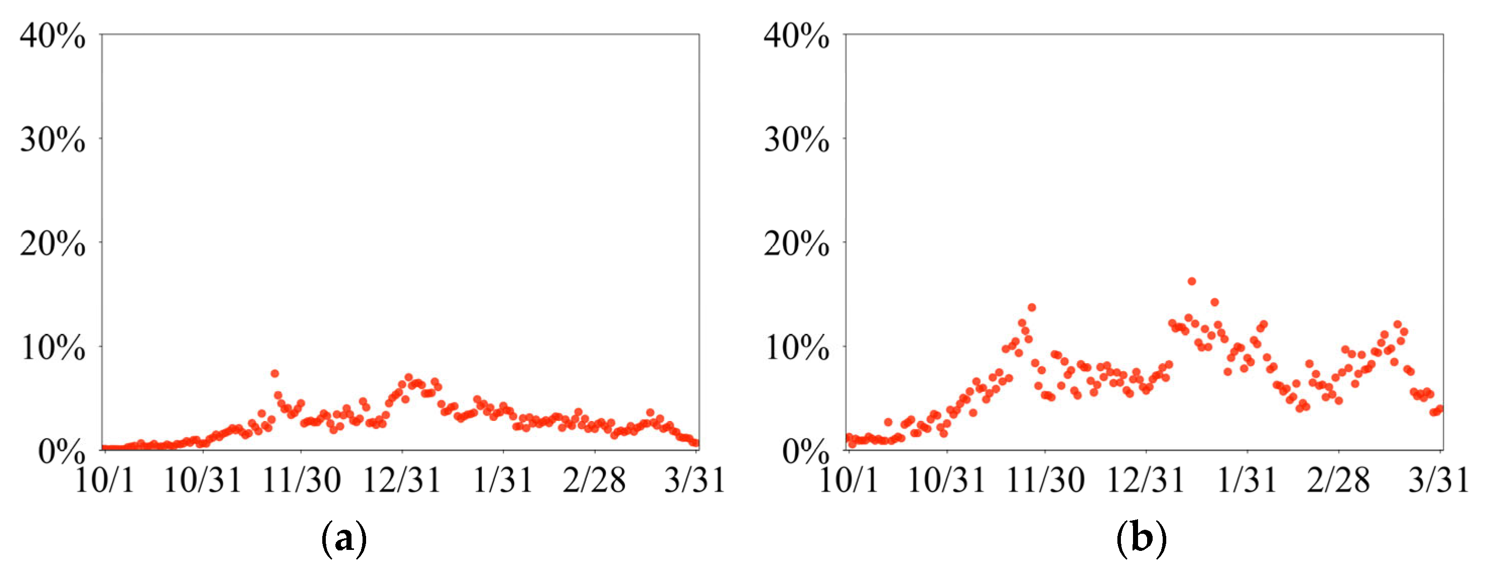Remotesensing 16 04178 g008a