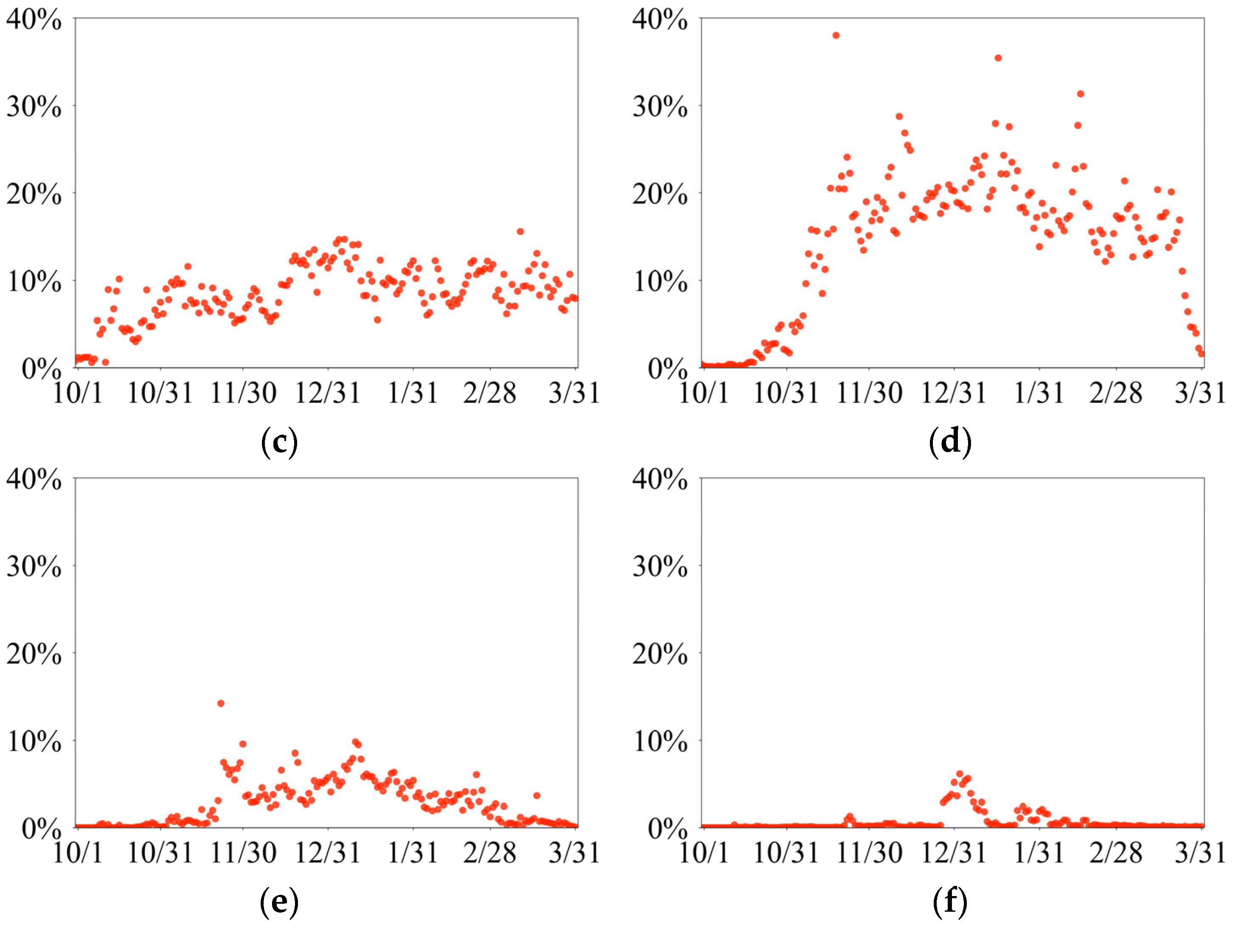 Remotesensing 16 04178 g008b