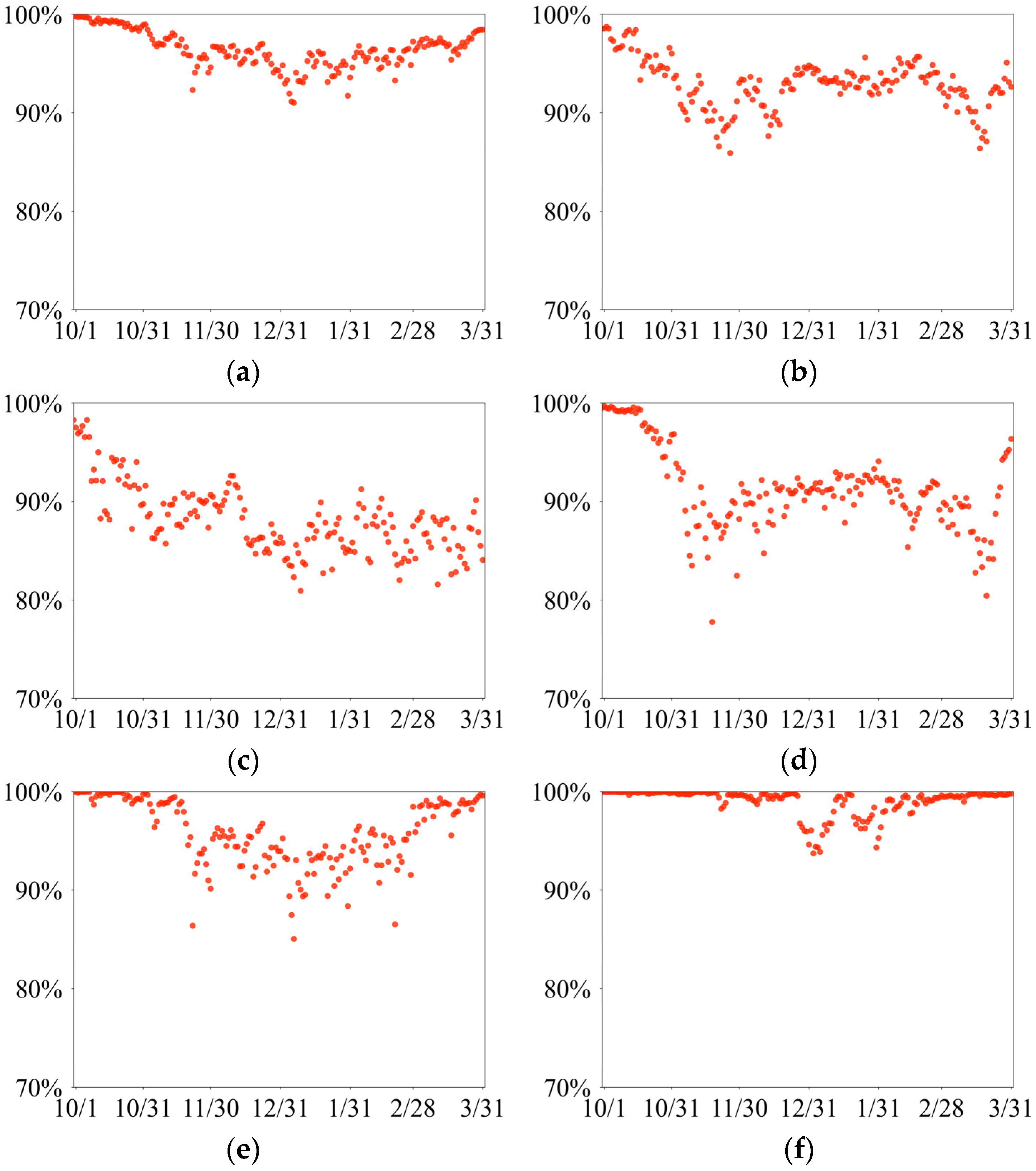 Remotesensing 16 04178 g010