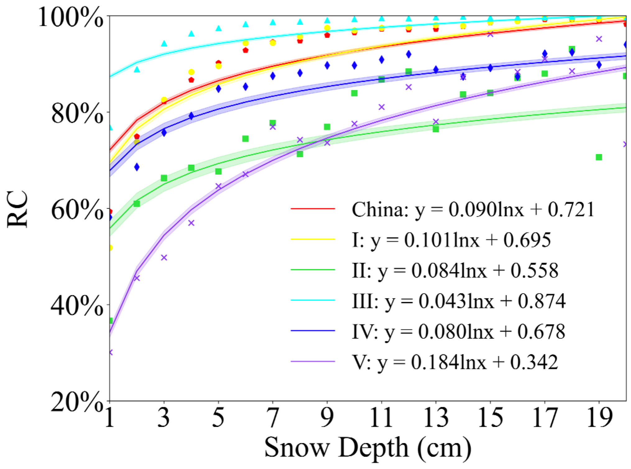Remotesensing 16 04178 g012