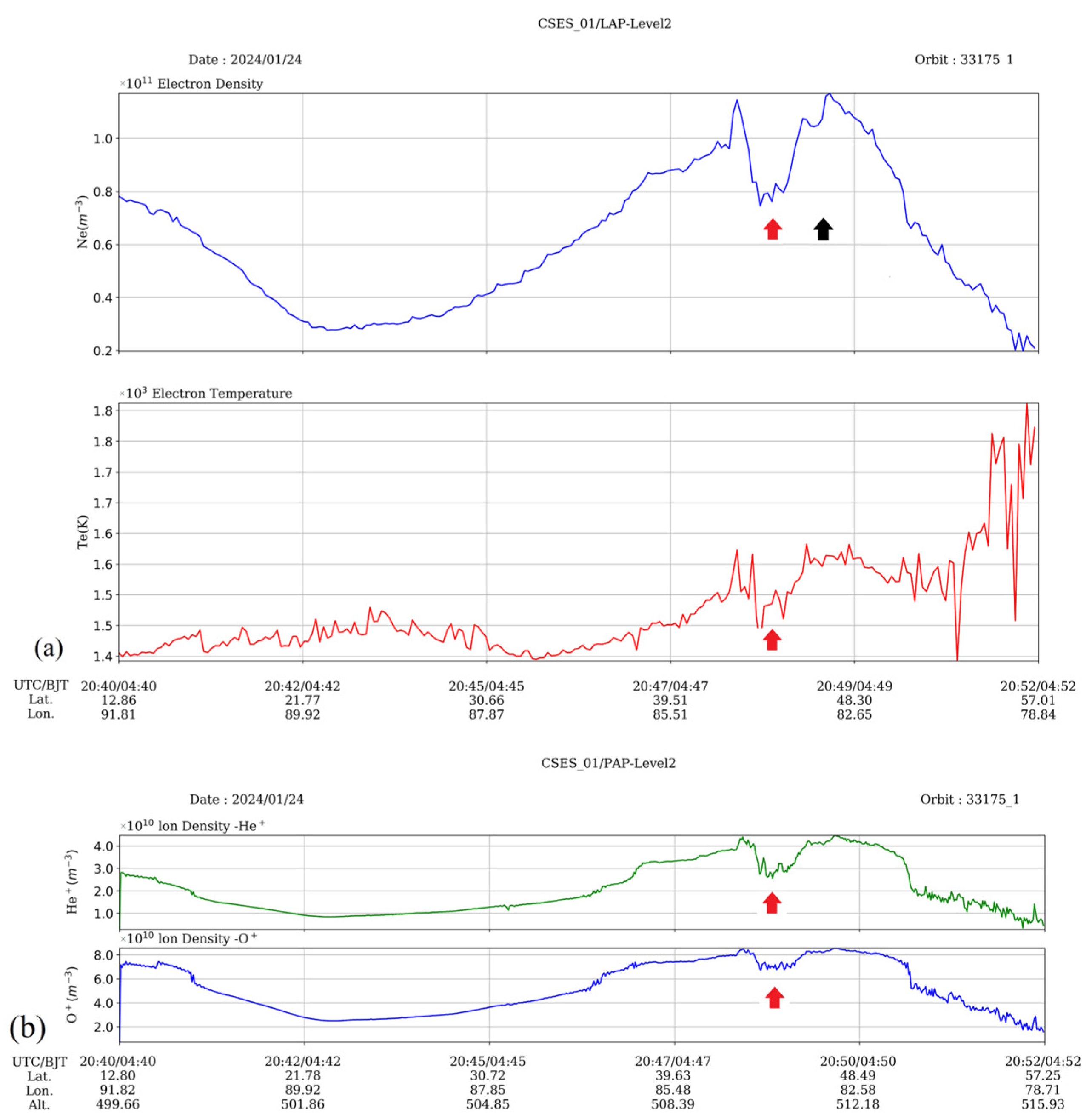Remotesensing 16 04182 g005