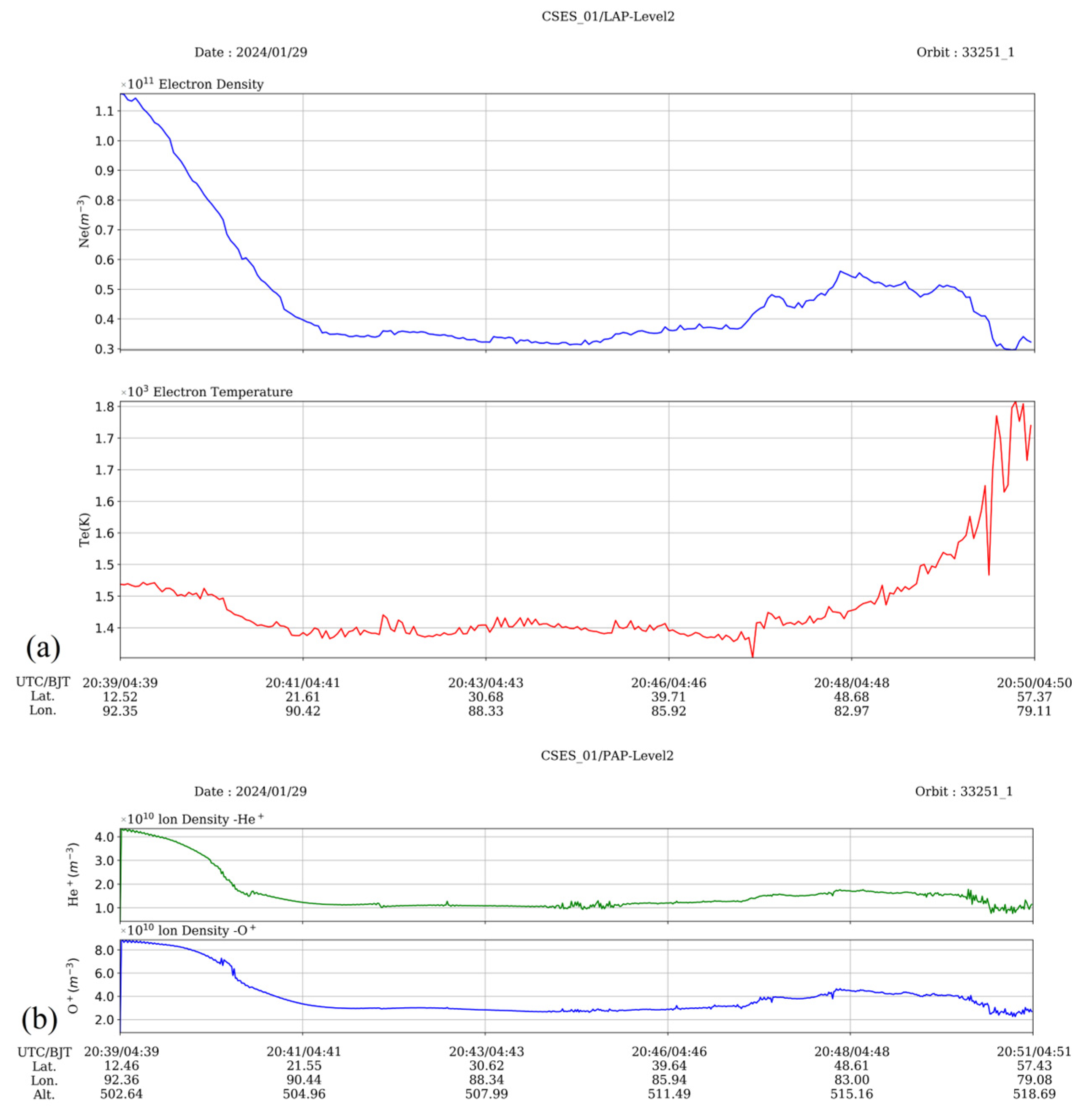 Remotesensing 16 04182 g008