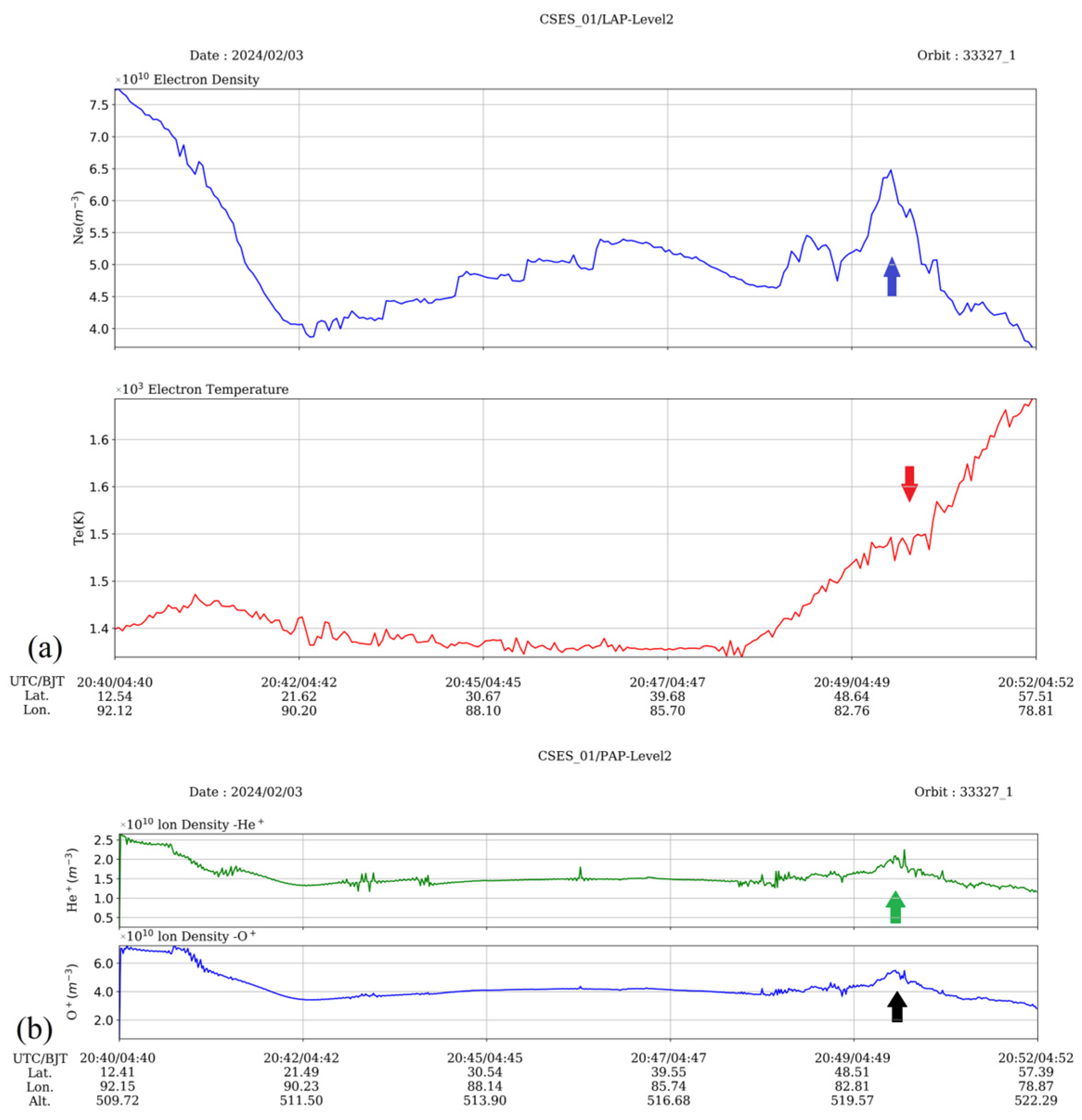 Remotesensing 16 04182 g009