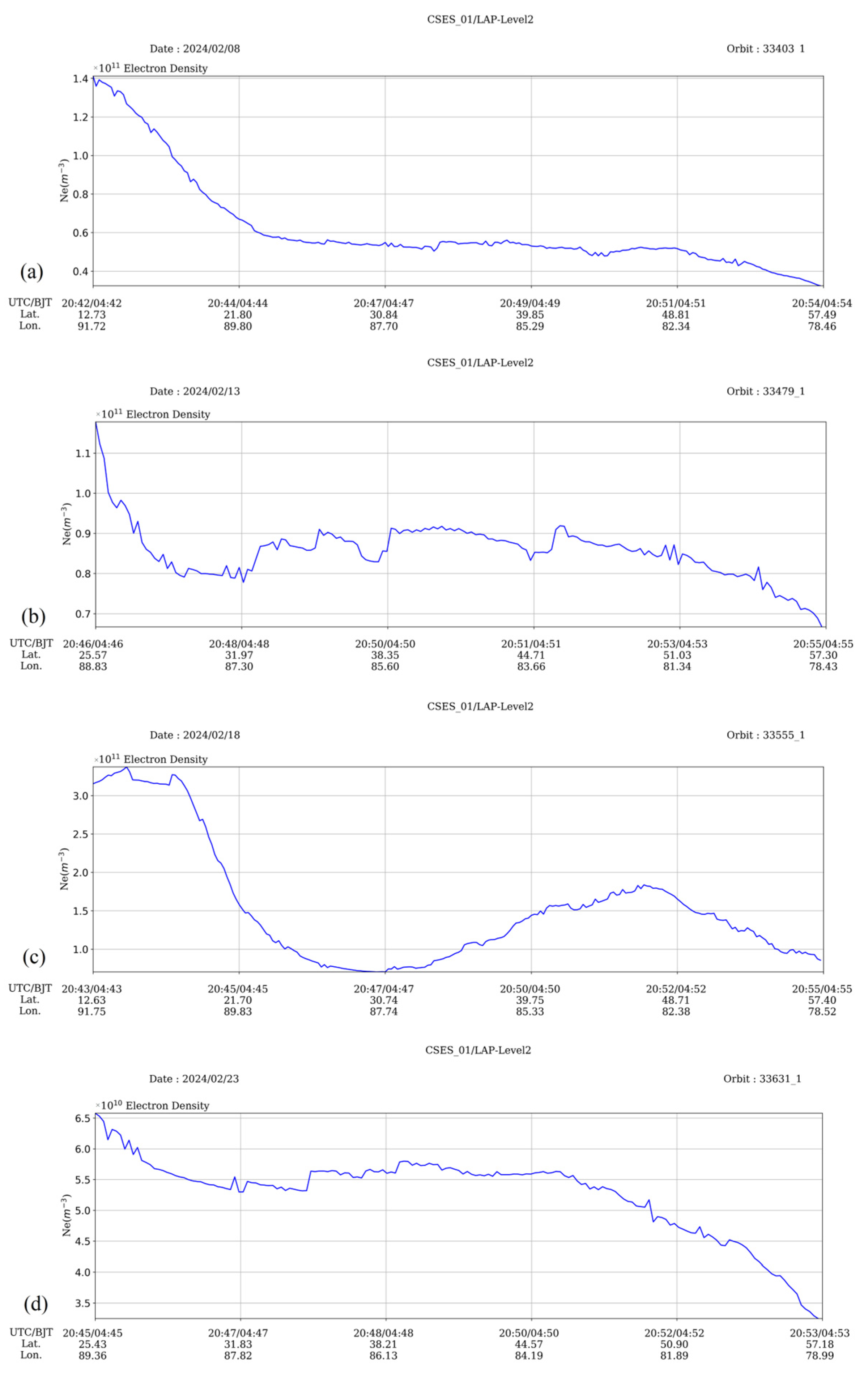 Remotesensing 16 04182 g010