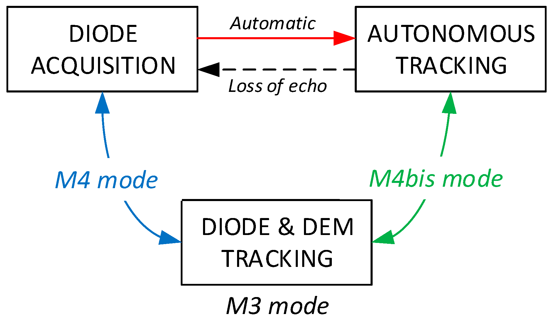 Remotesensing 16 04183 g004 Remotesensing 16 04183 g004