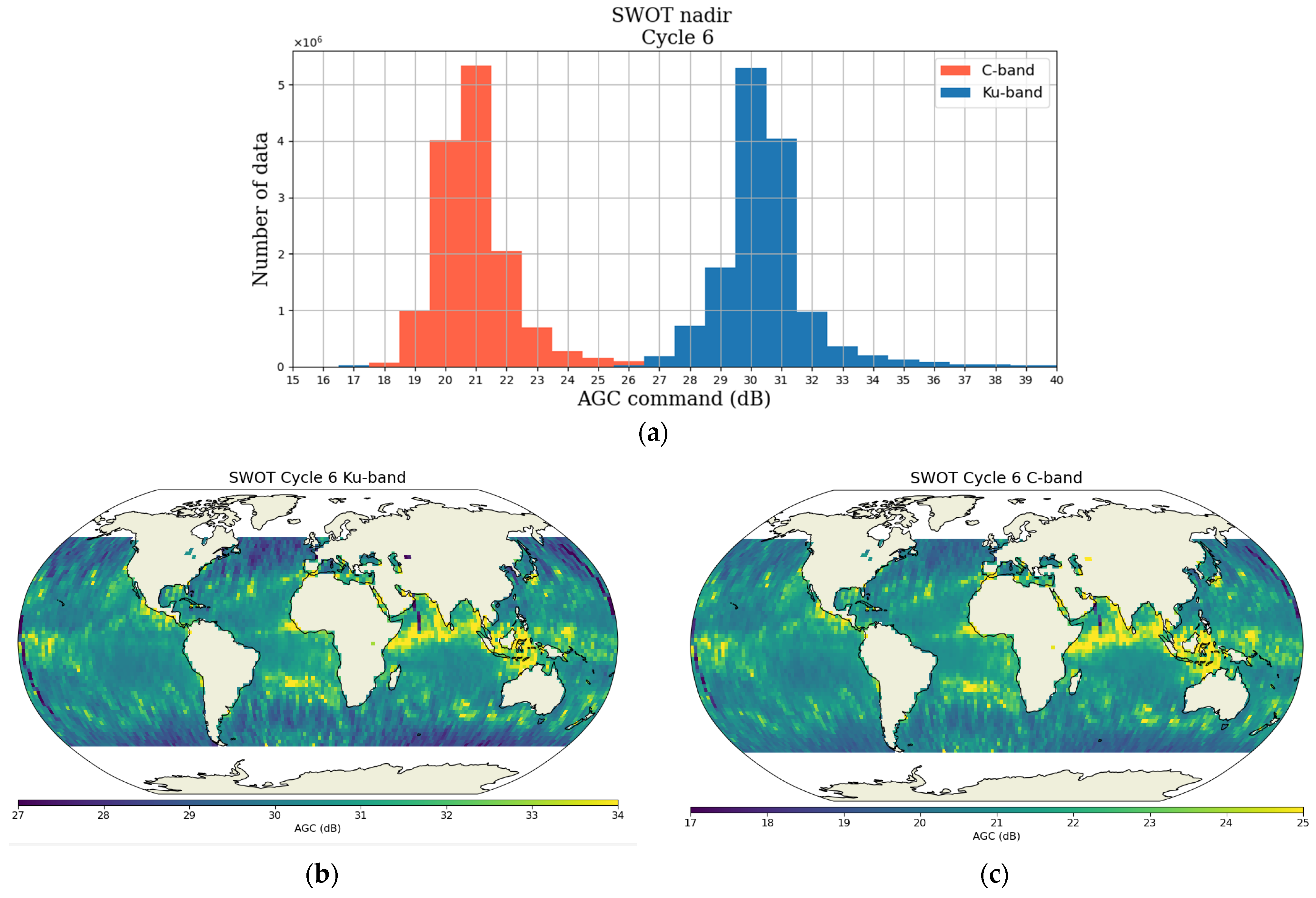 Remotesensing 16 04183 g007 Remotesensing 16 04183 g007