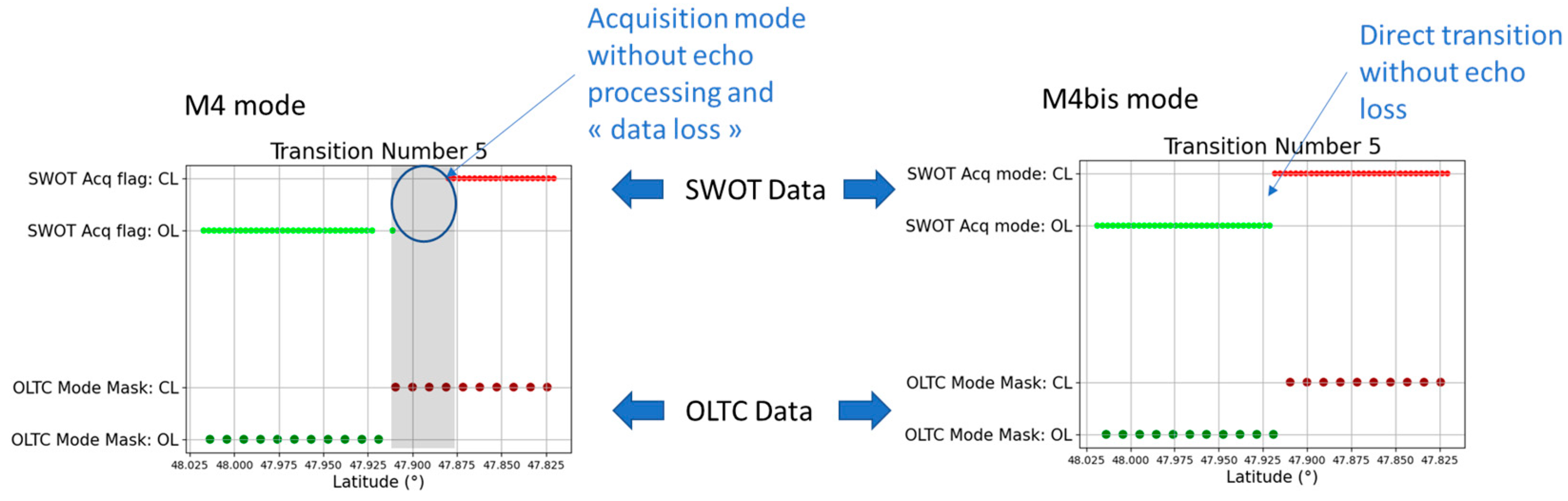 Remotesensing 16 04183 g011 Remotesensing 16 04183 g011