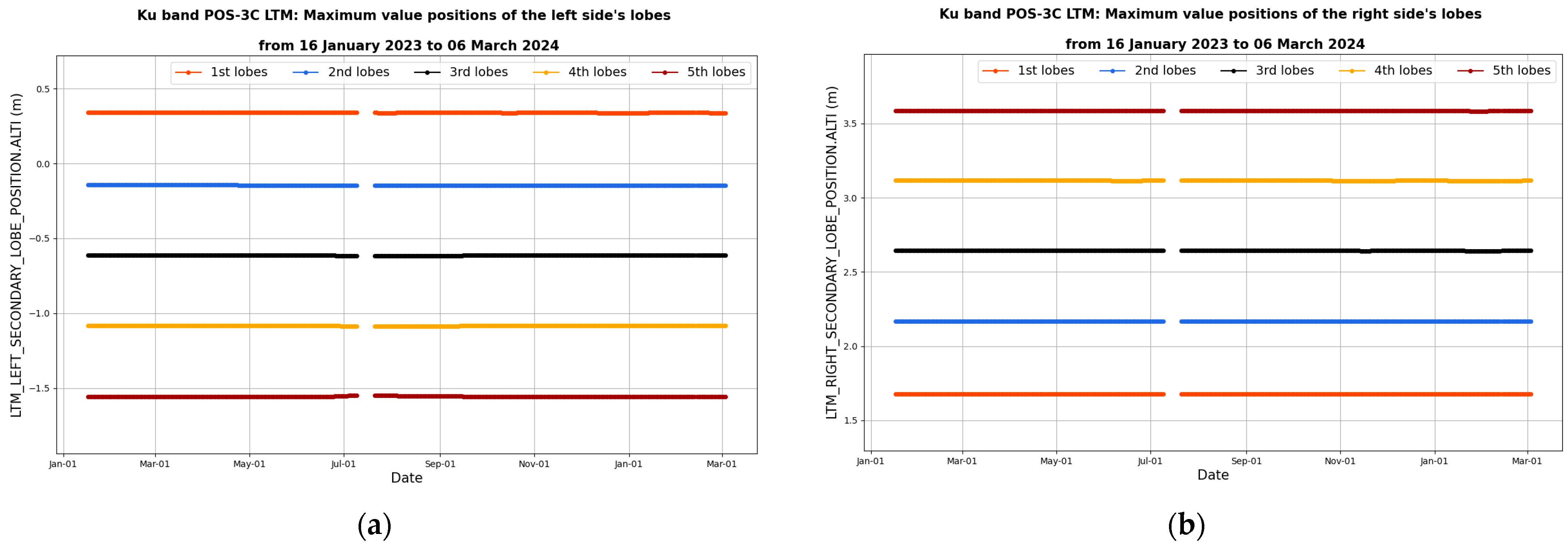 Remotesensing 16 04183 g021 Remotesensing 16 04183 g021
