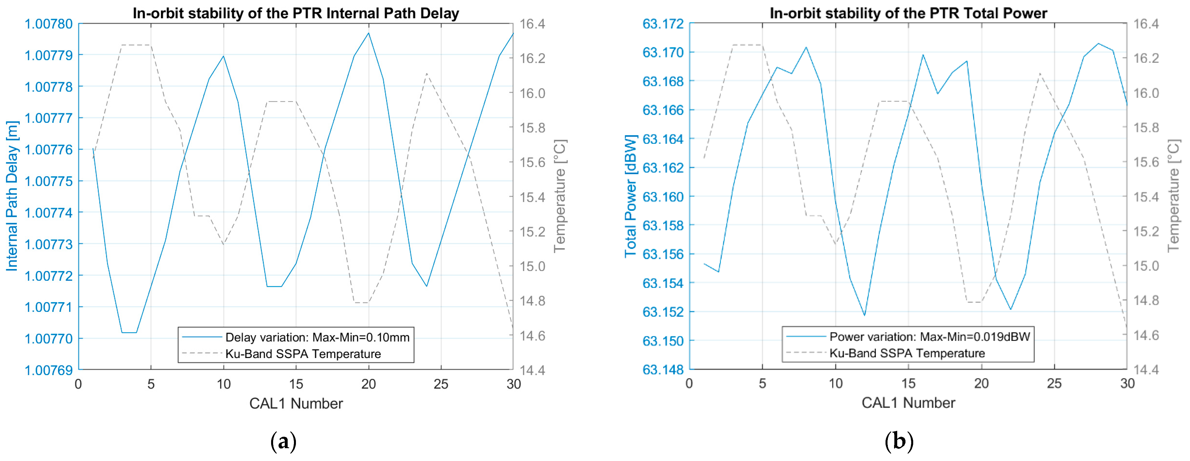 Remotesensing 16 04183 g029a Remotesensing 16 04183 g029a
