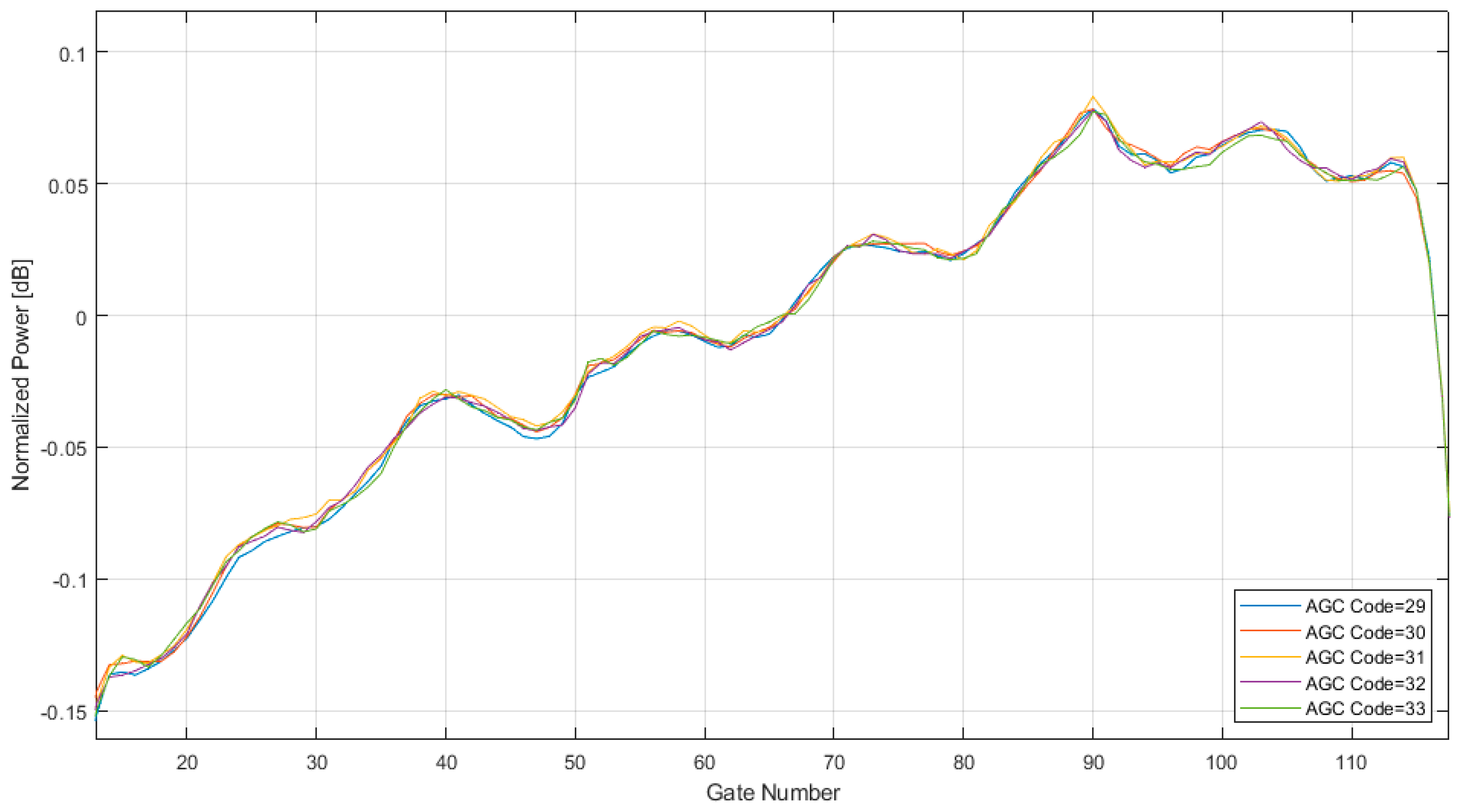 Remotesensing 16 04183 g030 Remotesensing 16 04183 g030