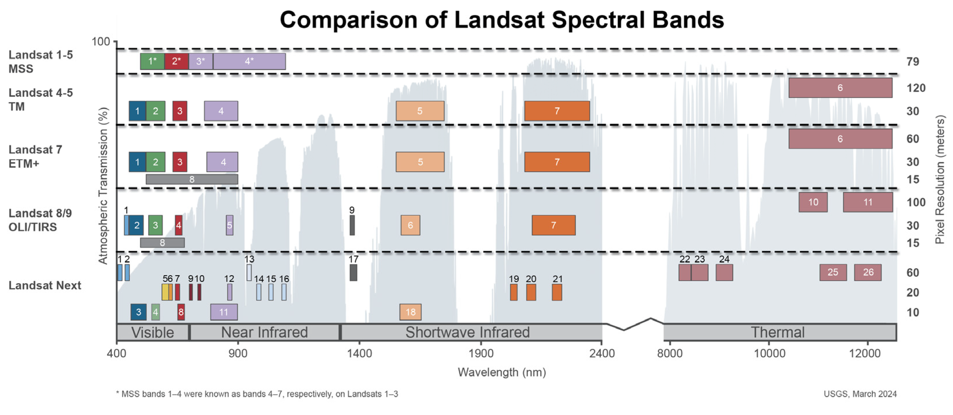 Remotesensing 16 04184 g001 Remotesensing 16 04184 g001