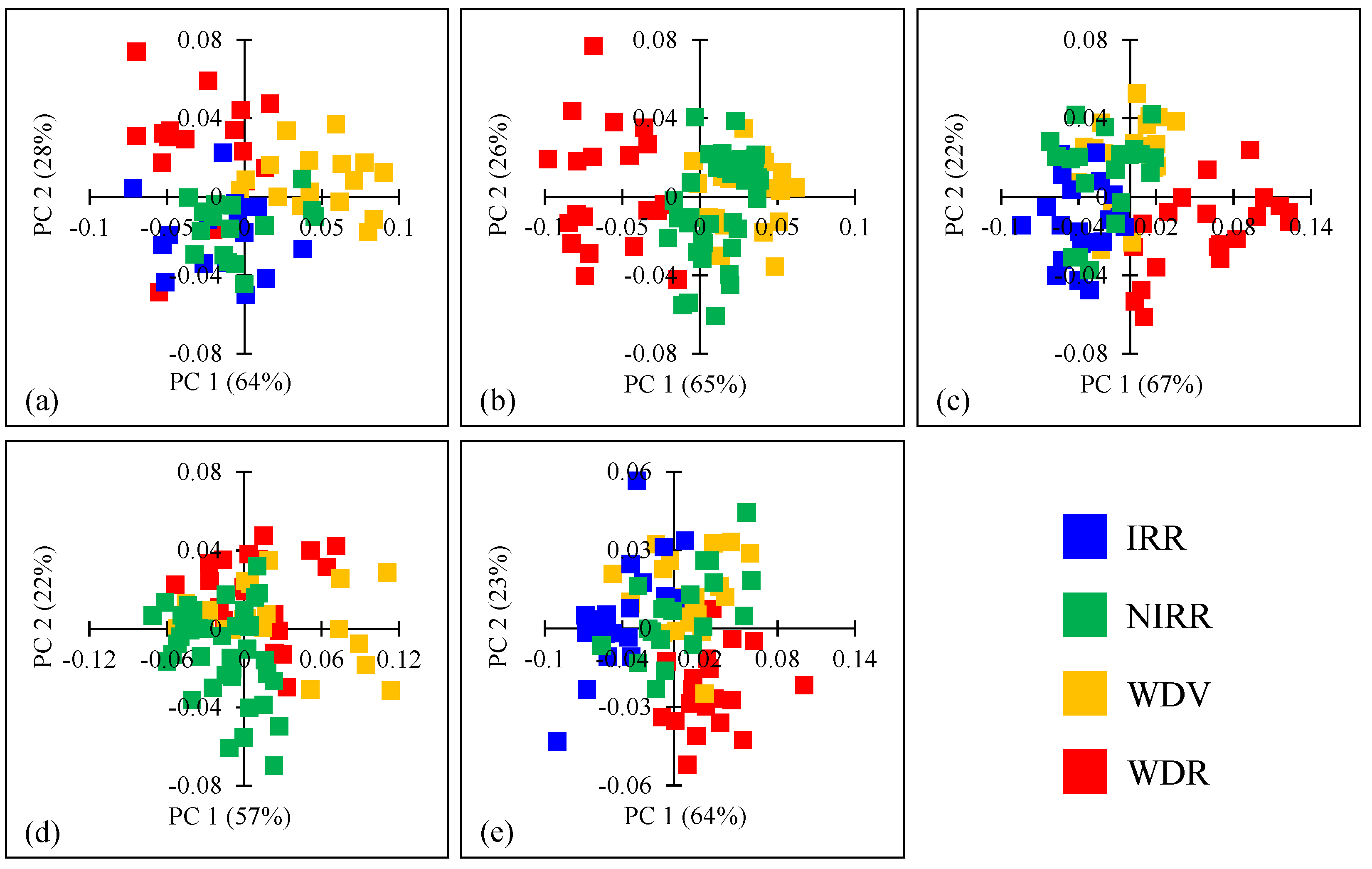 Remotesensing 16 04184 g010 Remotesensing 16 04184 g010