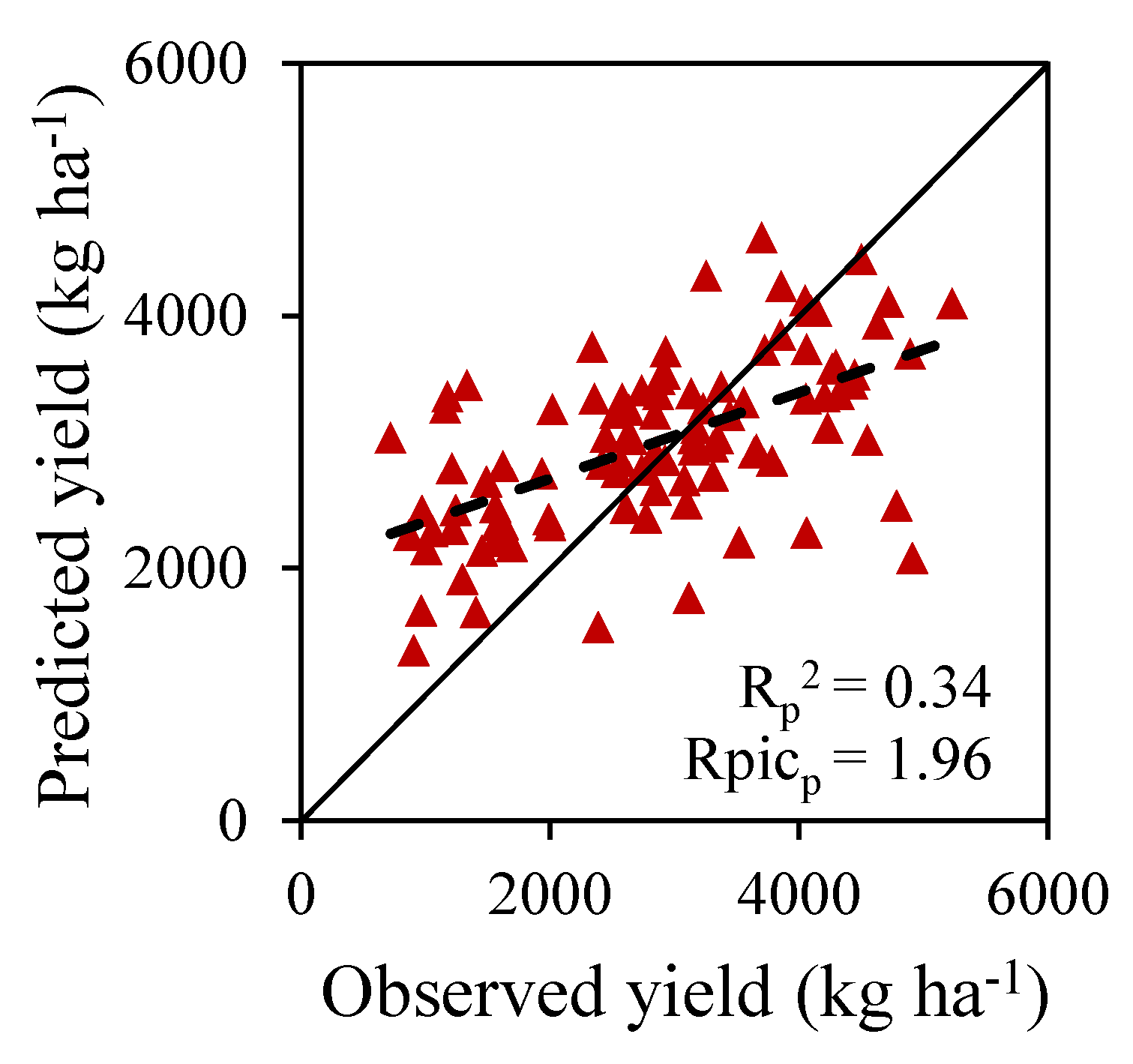 Remotesensing 16 04184 g012 Remotesensing 16 04184 g012