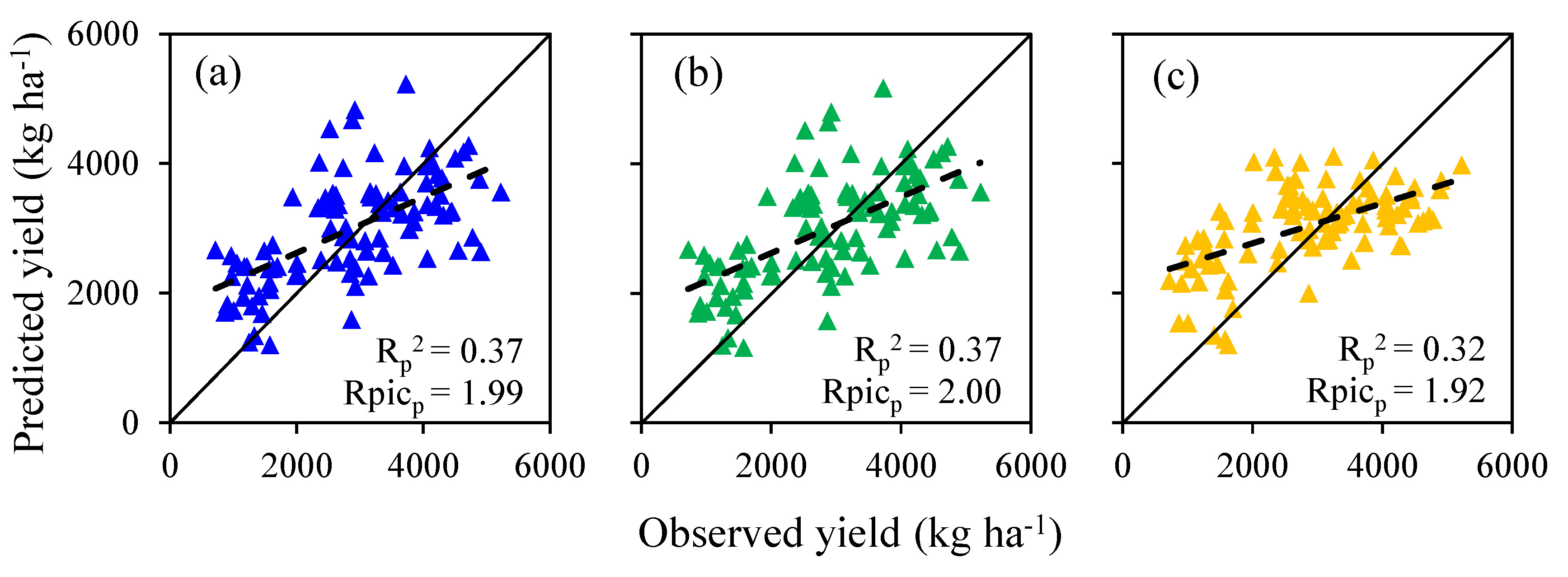 Remotesensing 16 04184 g014 Remotesensing 16 04184 g014