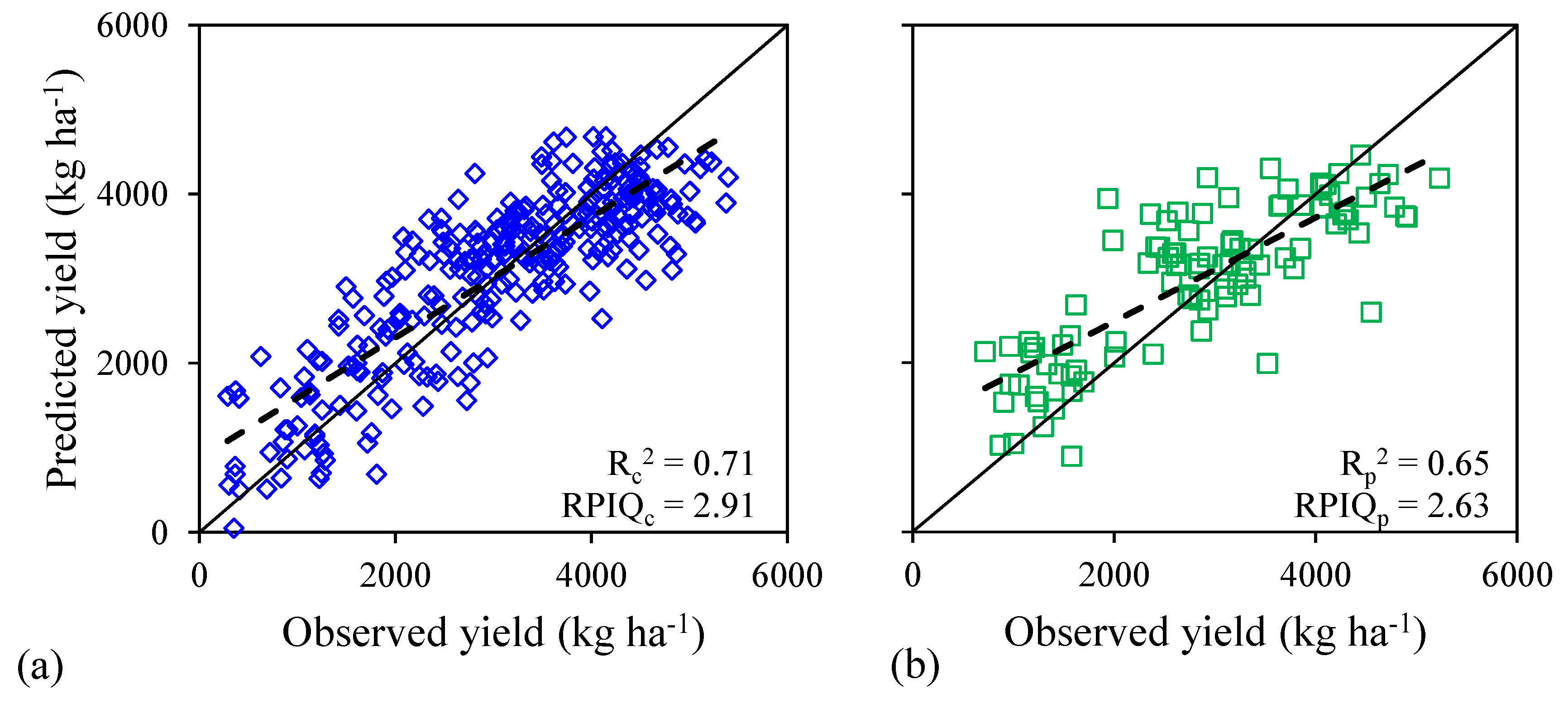 Remotesensing 16 04184 g015 Remotesensing 16 04184 g015