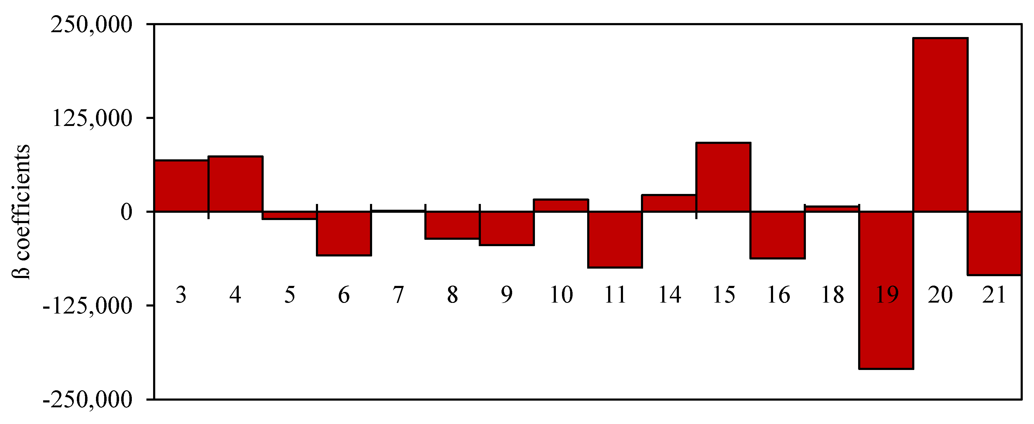 Remotesensing 16 04184 g016 Remotesensing 16 04184 g016