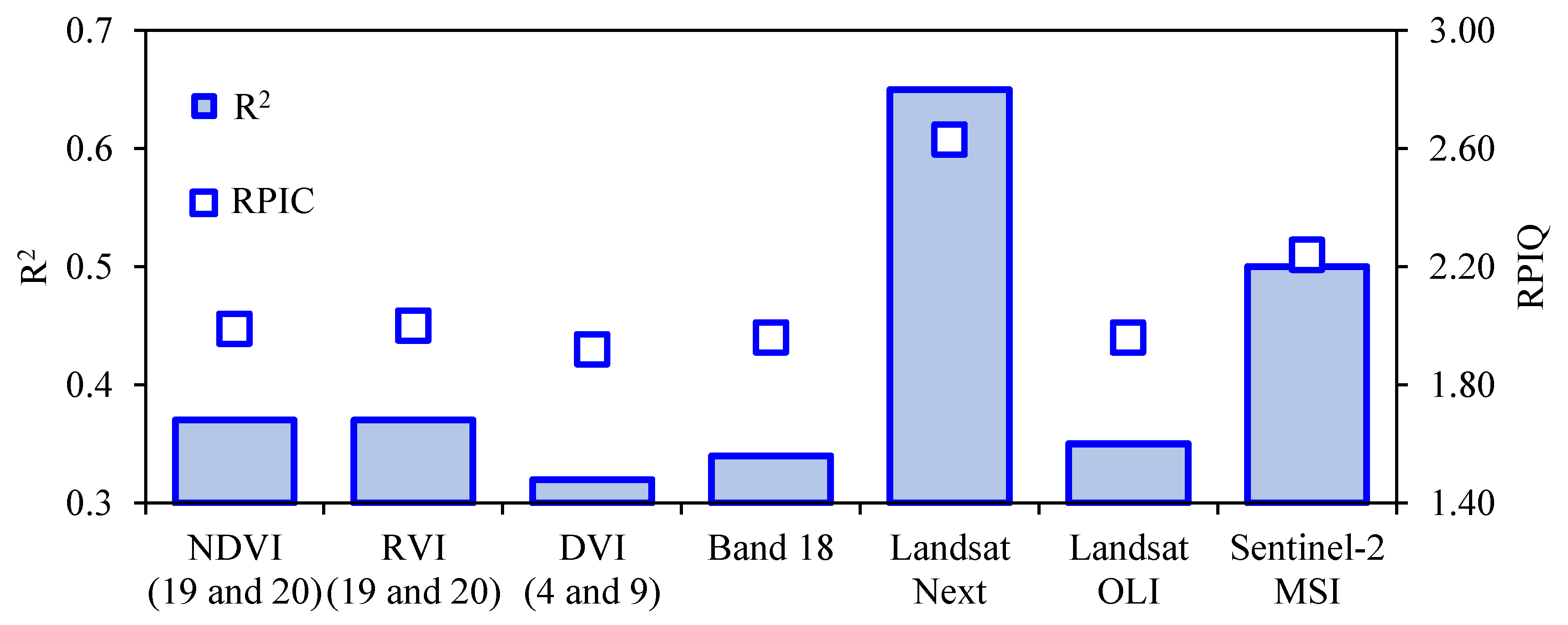 Remotesensing 16 04184 g017 Remotesensing 16 04184 g017
