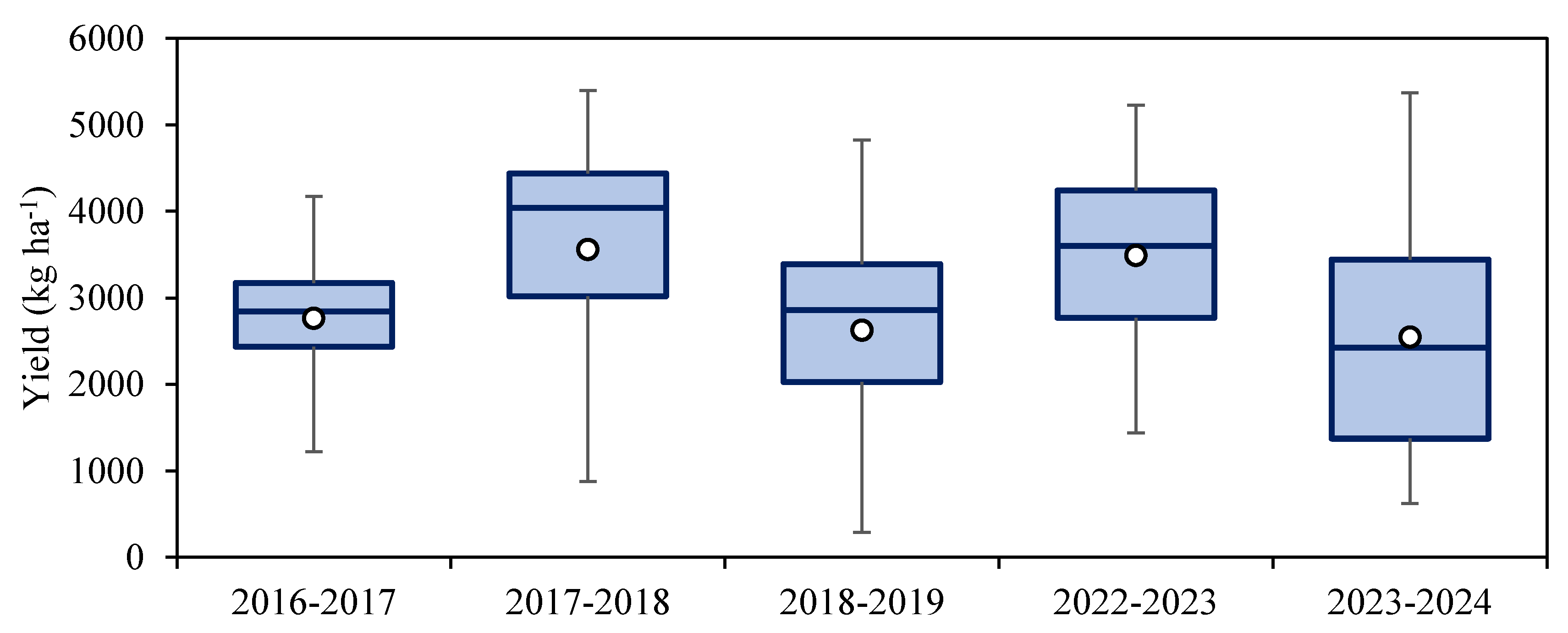 Remotesensing 16 04184 g018 Remotesensing 16 04184 g018