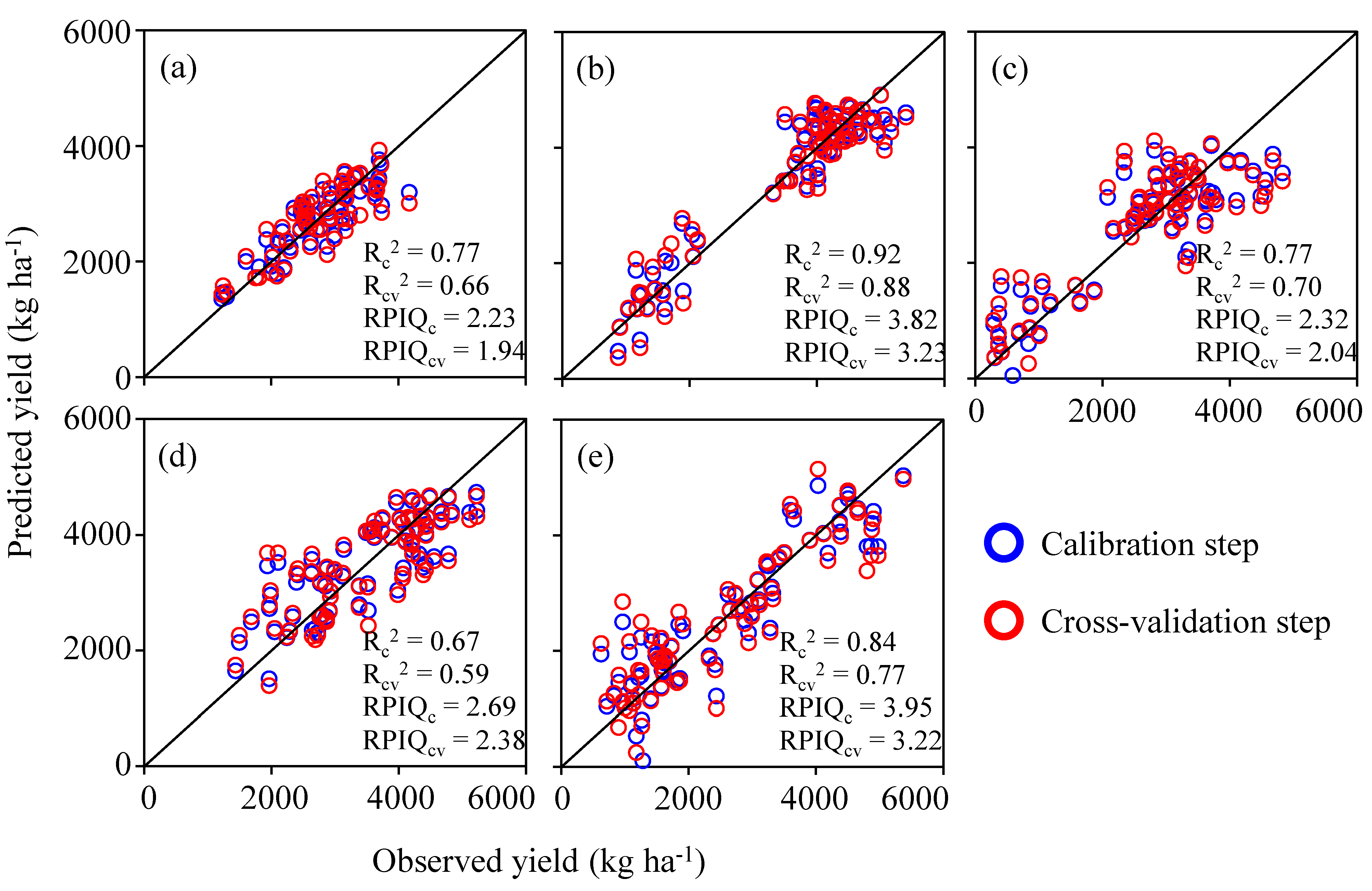 Remotesensing 16 04184 g019 Remotesensing 16 04184 g019