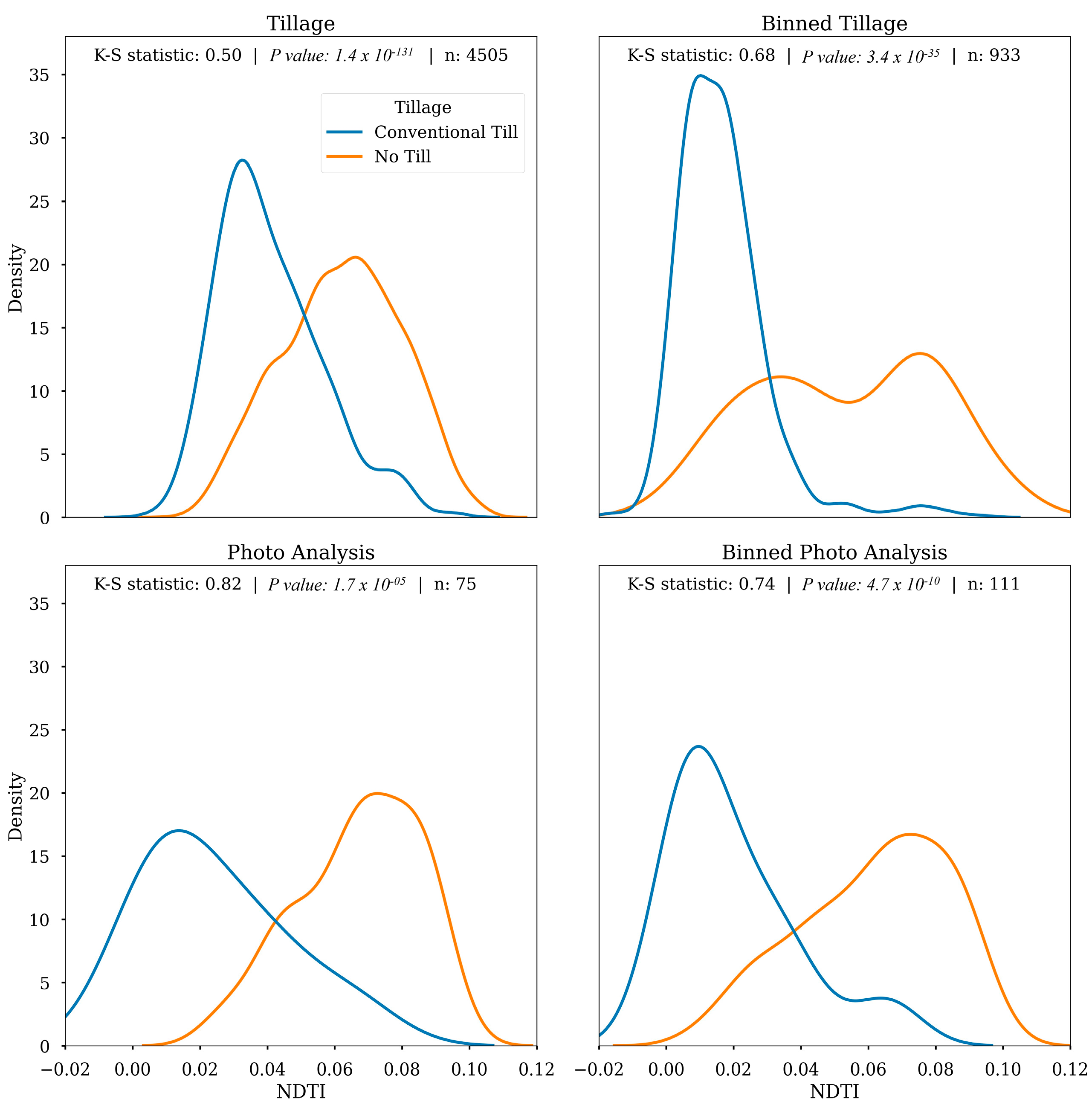 Remotesensing 16 04185 g007
