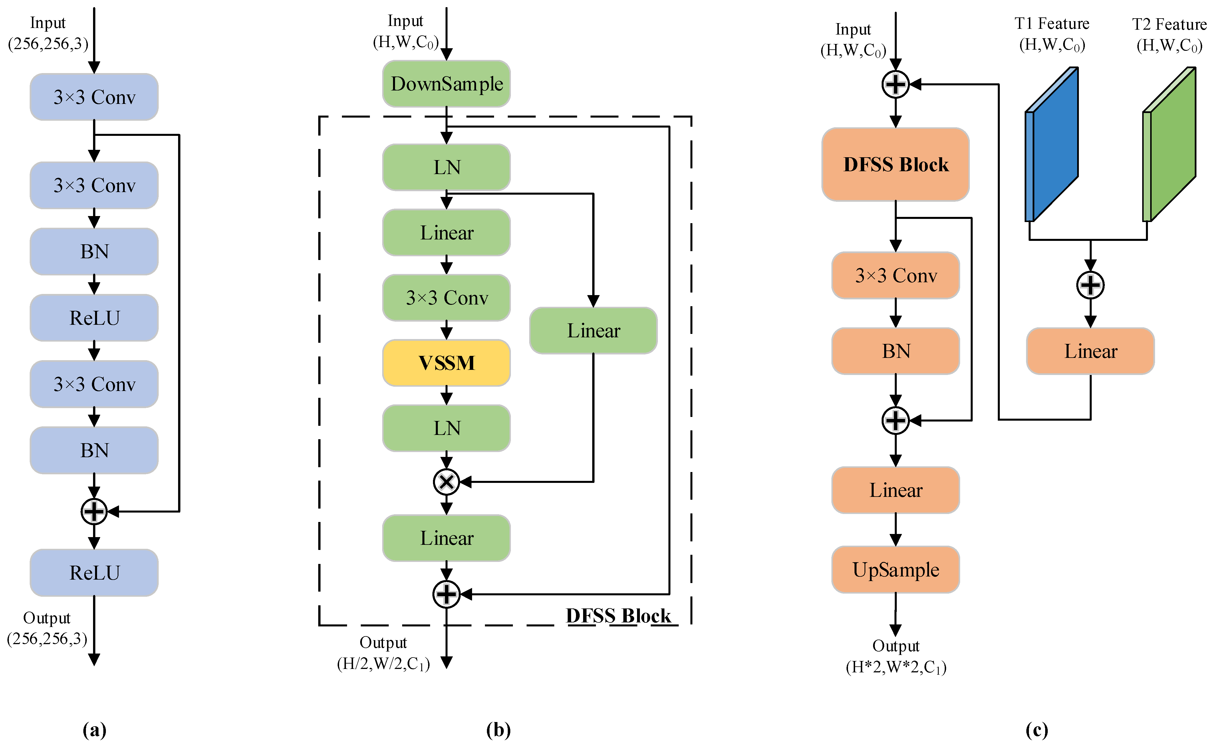 Remotesensing 16 04186 g003
