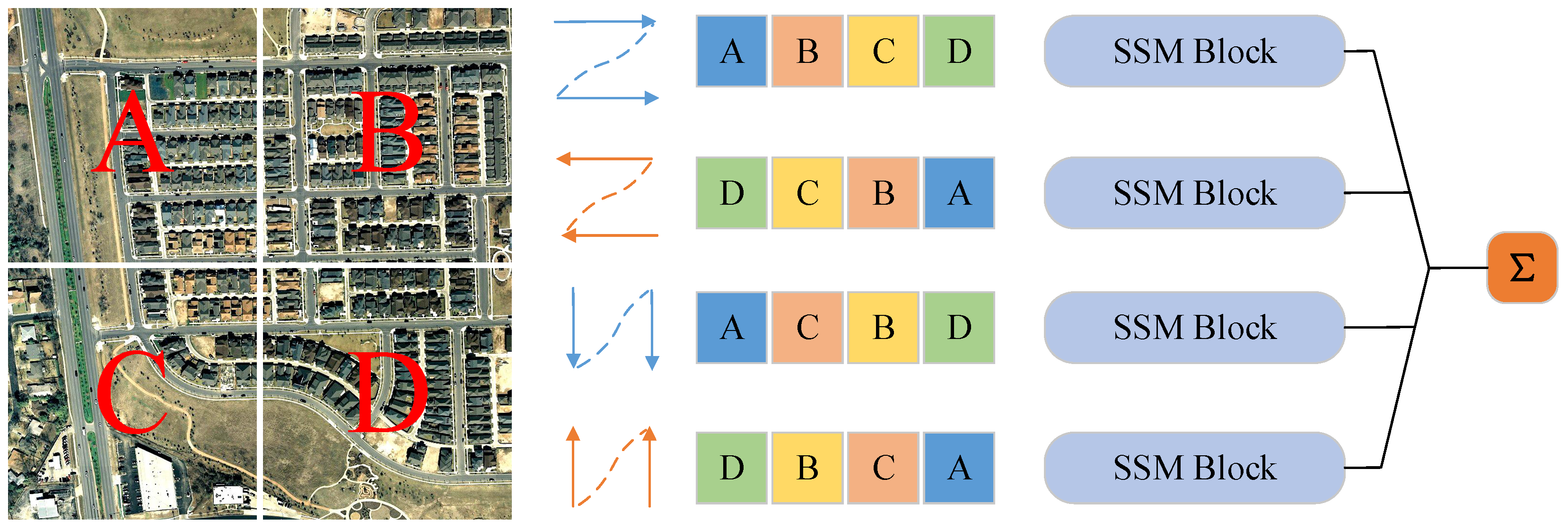 Remotesensing 16 04186 g004